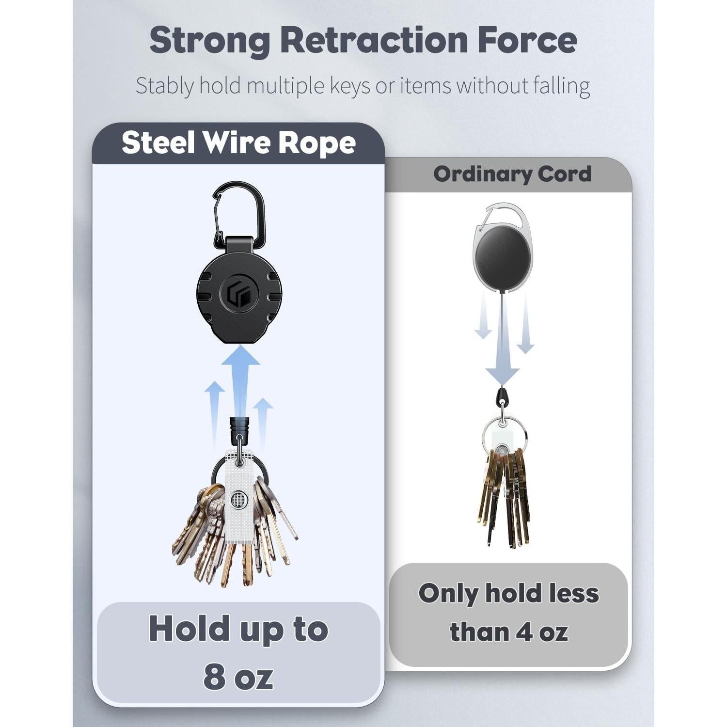 Portacarnet Retráctil Uniclife con Clip y Anillo de Llave