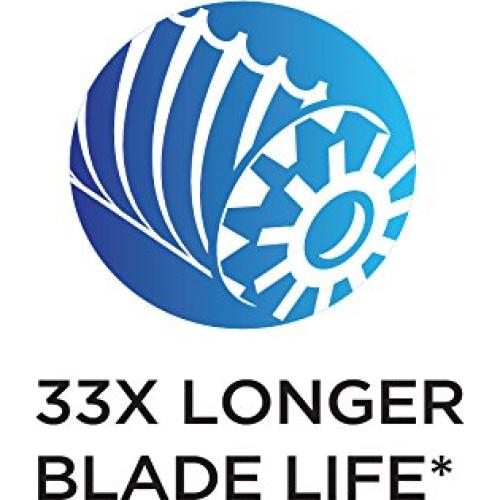 Sacapuntas Eléctrico X-ACTO SchoolPro 001670 para Escuela