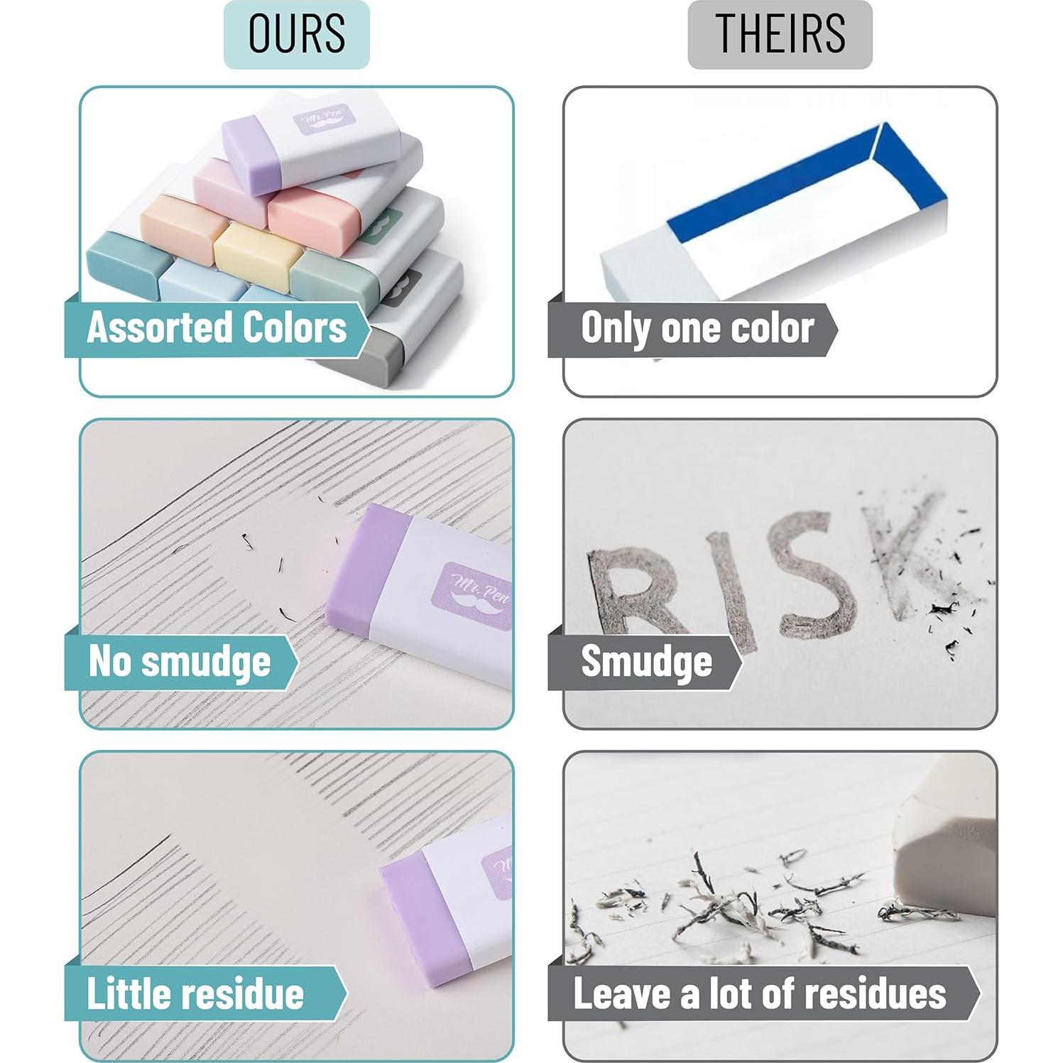 Gomas de Borrar Mr. Pen 10 Paquete Caucho Morandi Apagado