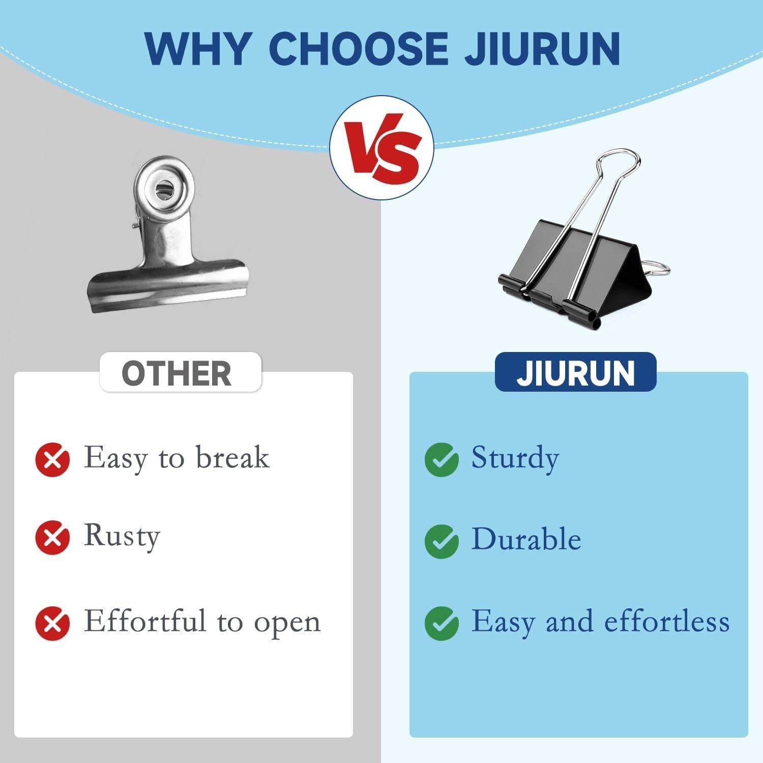 240 Clips de Carpeta Negros JIURUN 15mm Reutilizables