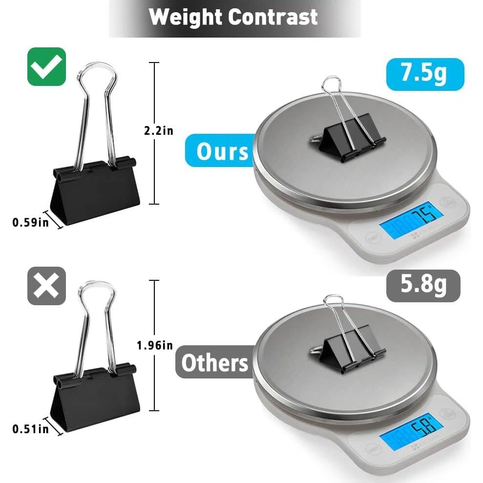 Clip de carpeta mediano Makanu 3.18 cm negro paquete 48