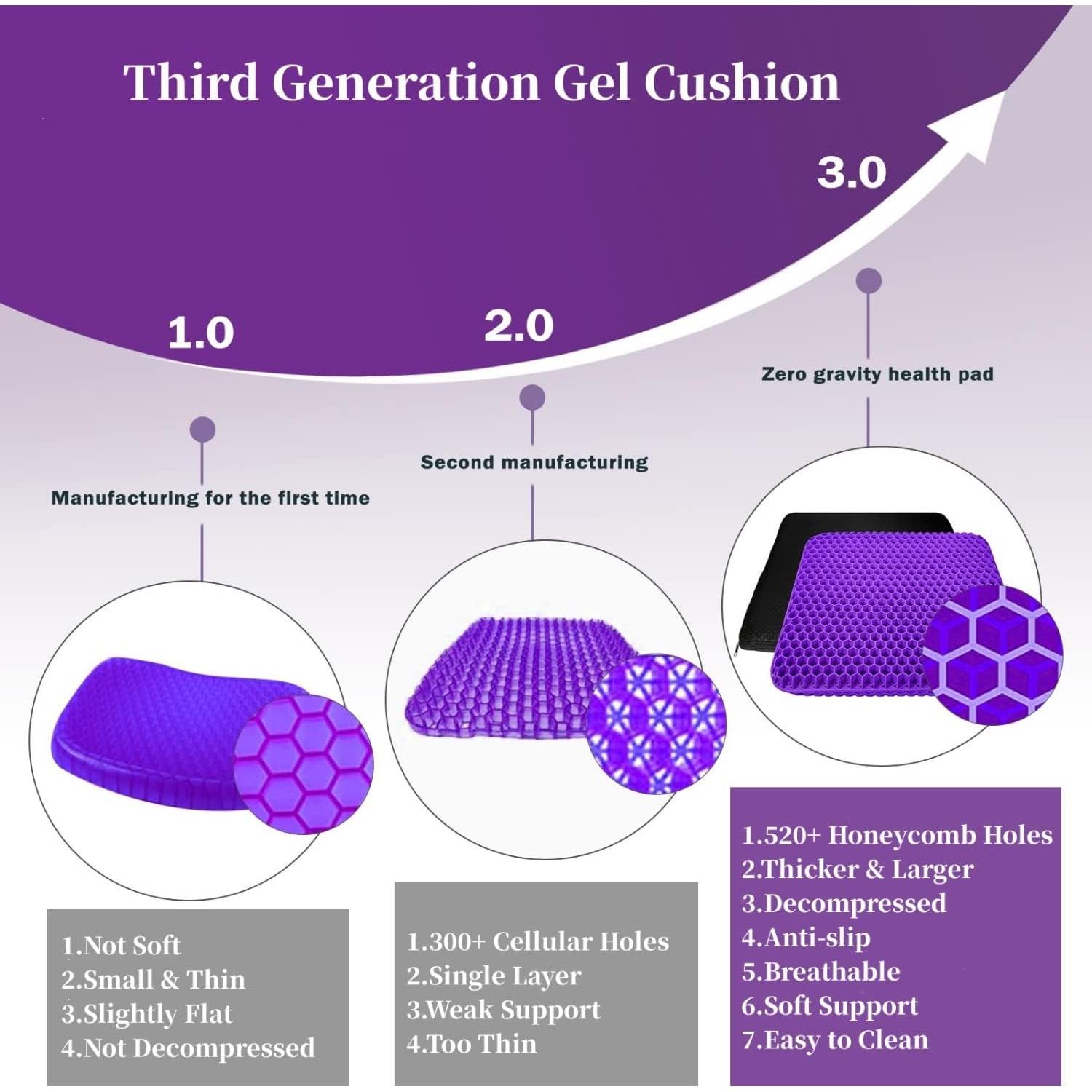 Cojín de Gel Abroca Grande 42x37cm para Alivio Espalda y Cadera