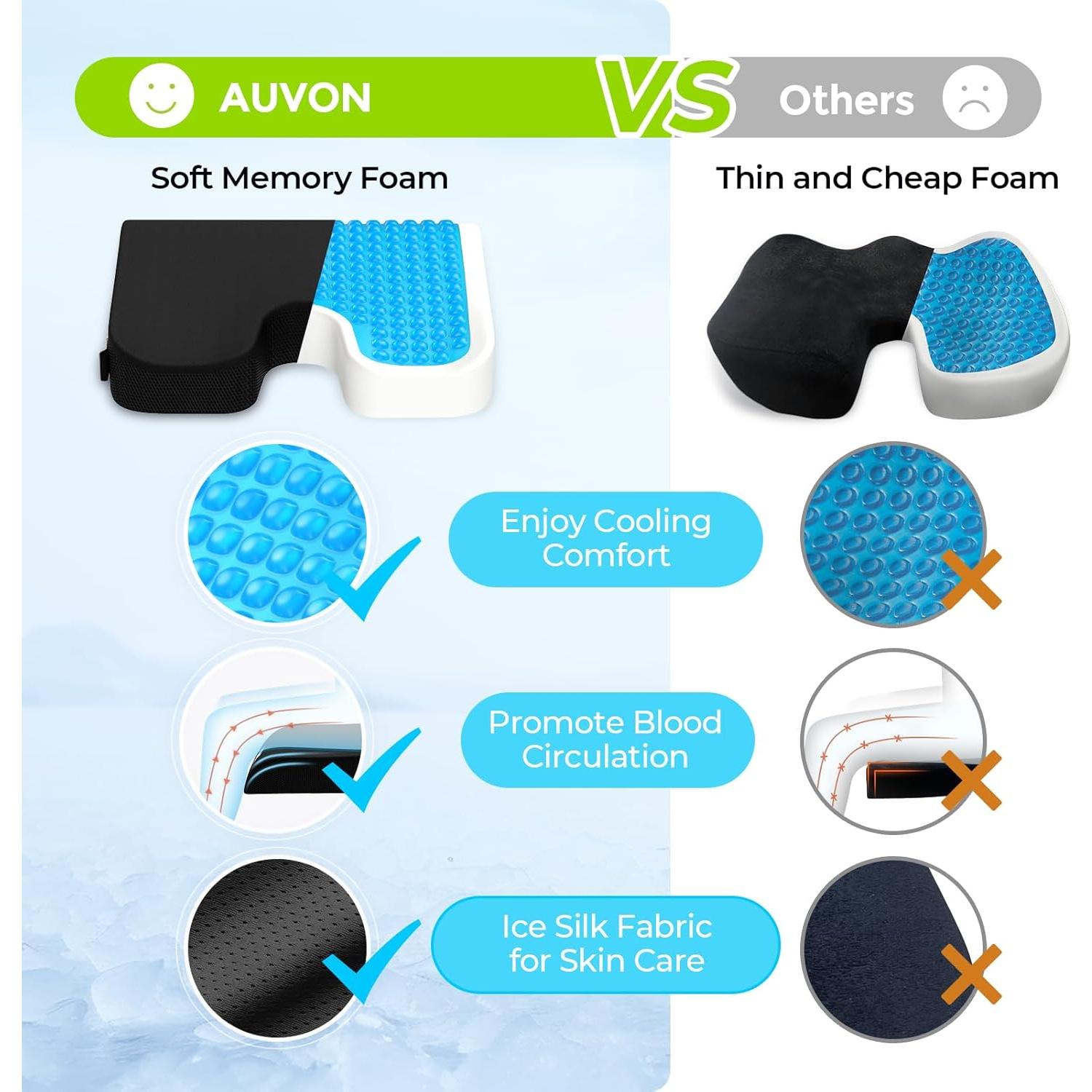 Cojín de Asiento Ergonómico AUVON de Gel 41.7x37.8cm