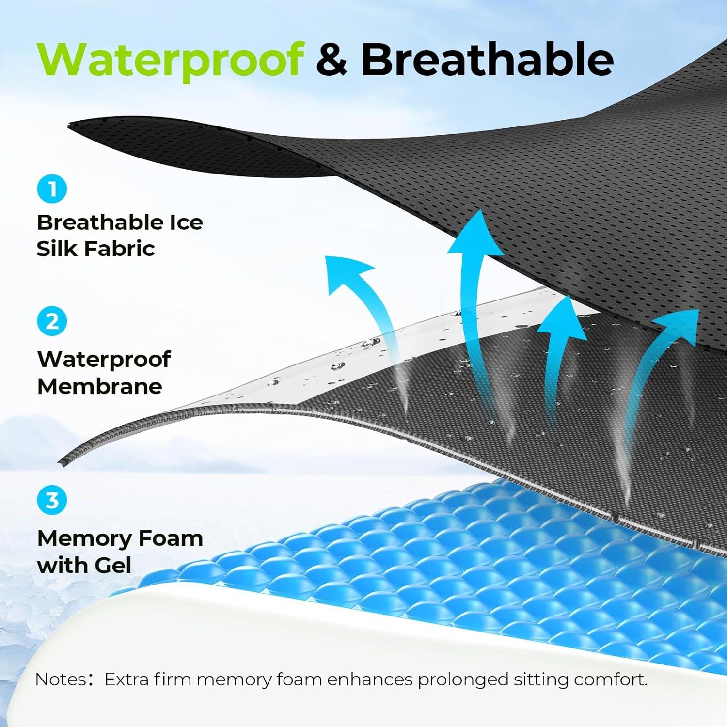 Cojín de Asiento Ergonómico AUVON de Gel 41.7x37.8cm