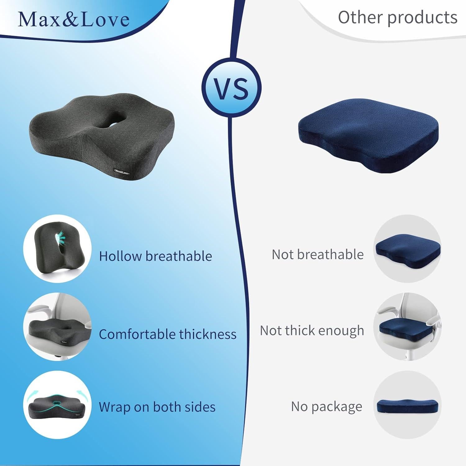 Cojín de Asiento Ergonomico Max&Love de Espuma Viscoelástica