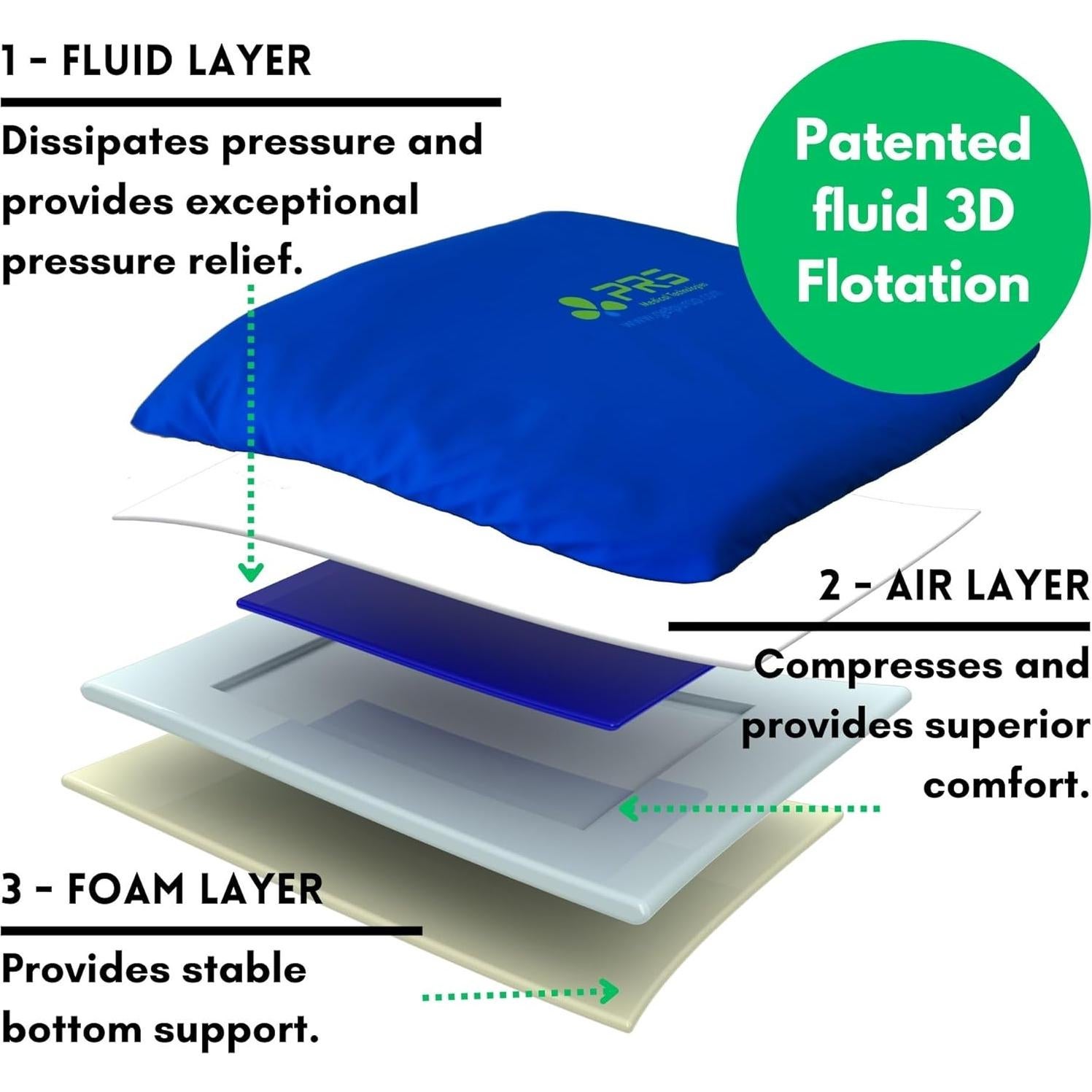 Cojín de Capa Líquida PURAP para Coccix 50.8x45.7 cm