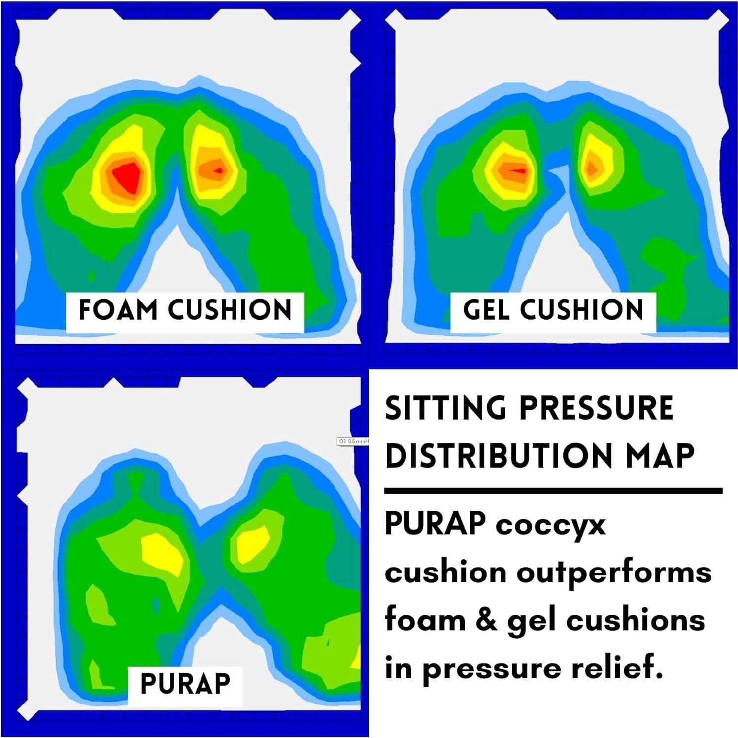 Cojín de Capa Líquida PURAP para Coccix 50.8x45.7 cm
