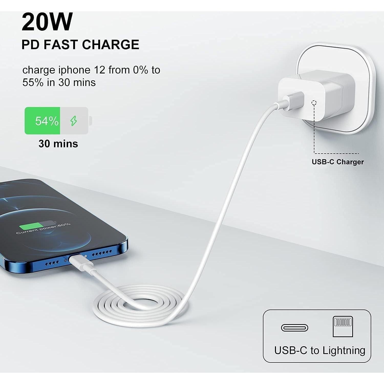 Cargador Rápido 20W USB-C para iPhone con Cable 1.8m