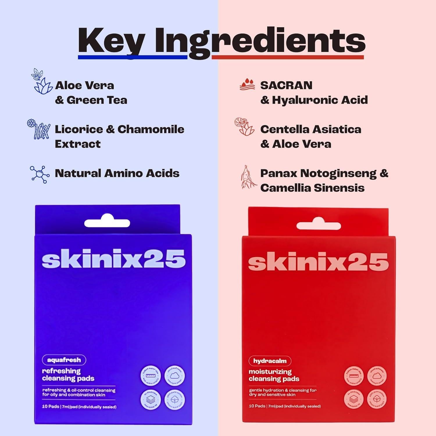 Almohadillas Limpiadoras Skinix25 - 20 Toallitas Hidratantes