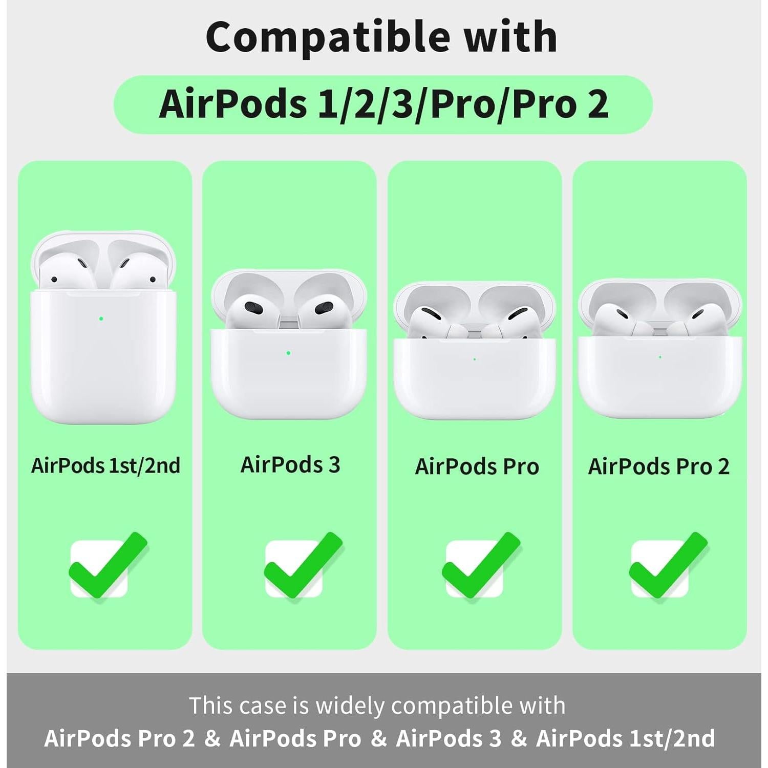 Funda Cuadrada MOLOVA 5 Pack para Auriculares y Accesorios