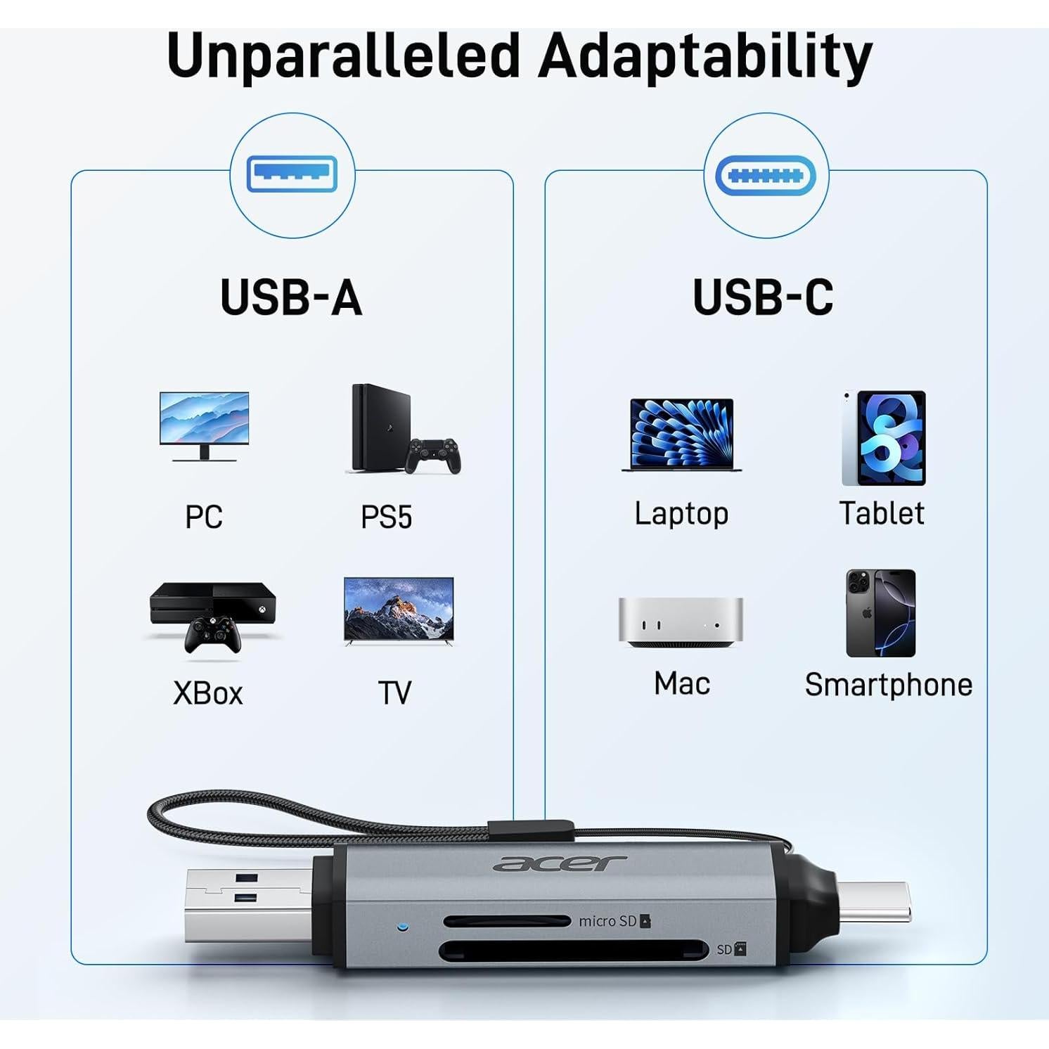 Lector de Tarjeta SD Acer ODK4E0 USB-C Doble Ranura 3.0