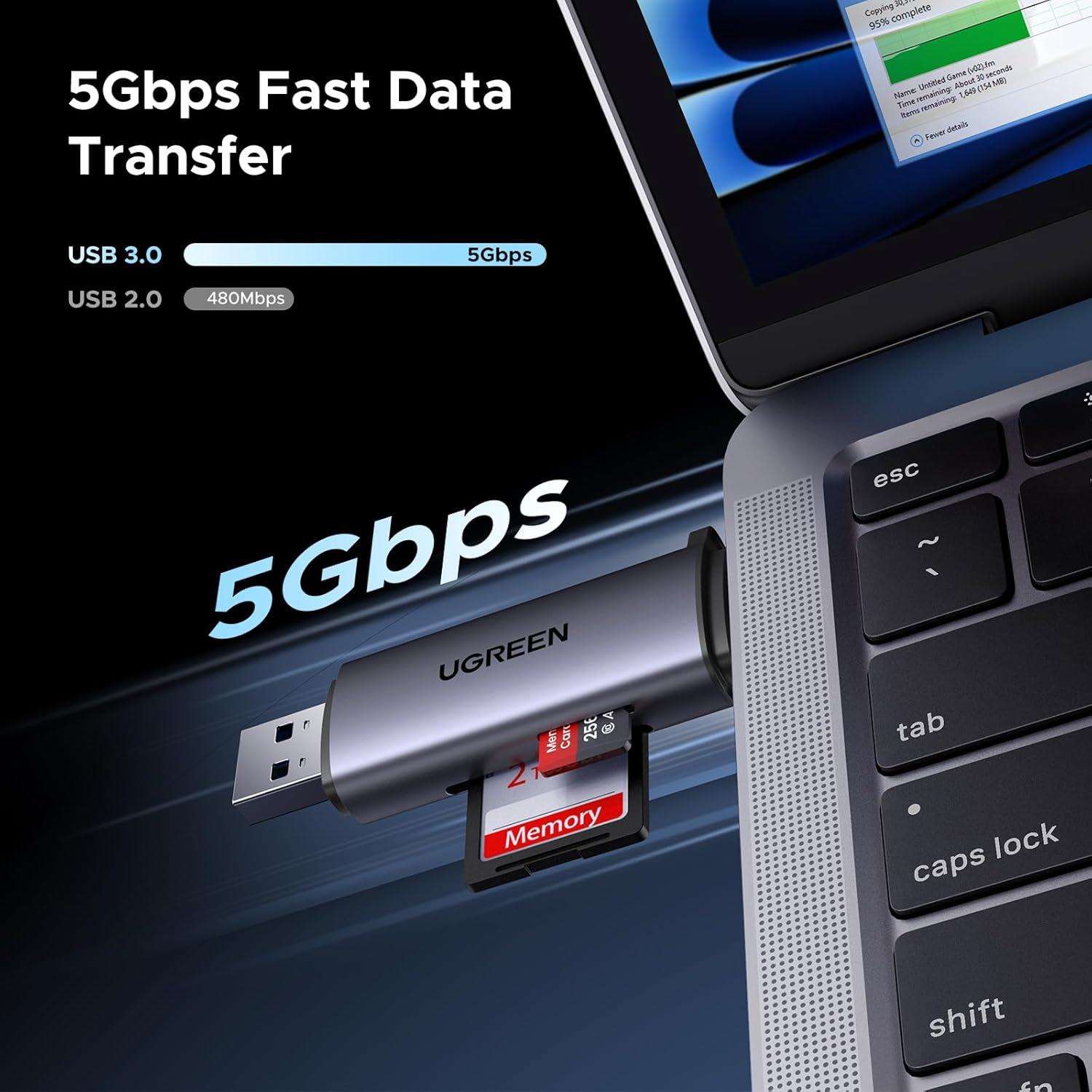 Lector de Tarjetas SD UGREEN USB C y USB A 5Gbps 2 en 1