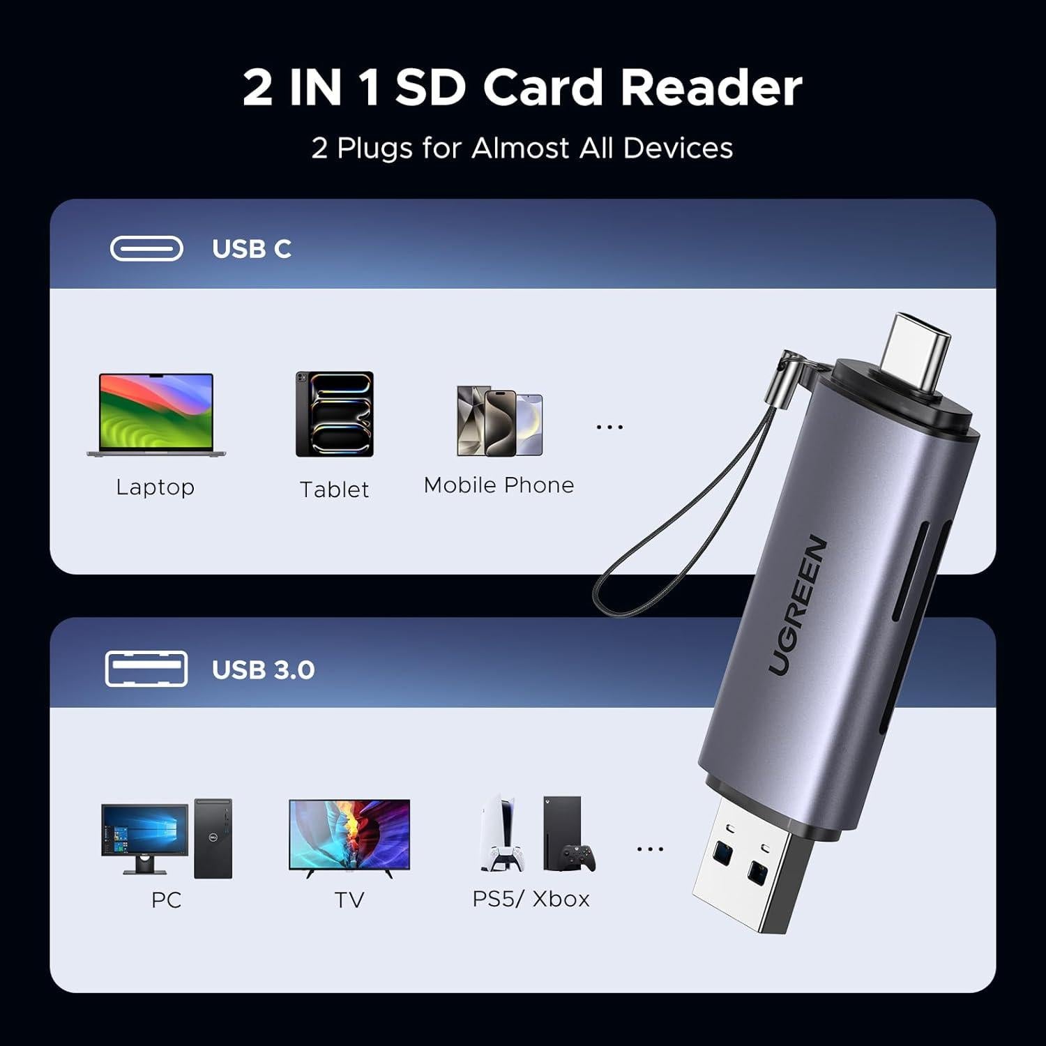 Lector de Tarjetas SD UGREEN USB C y USB A 5Gbps 2 en 1