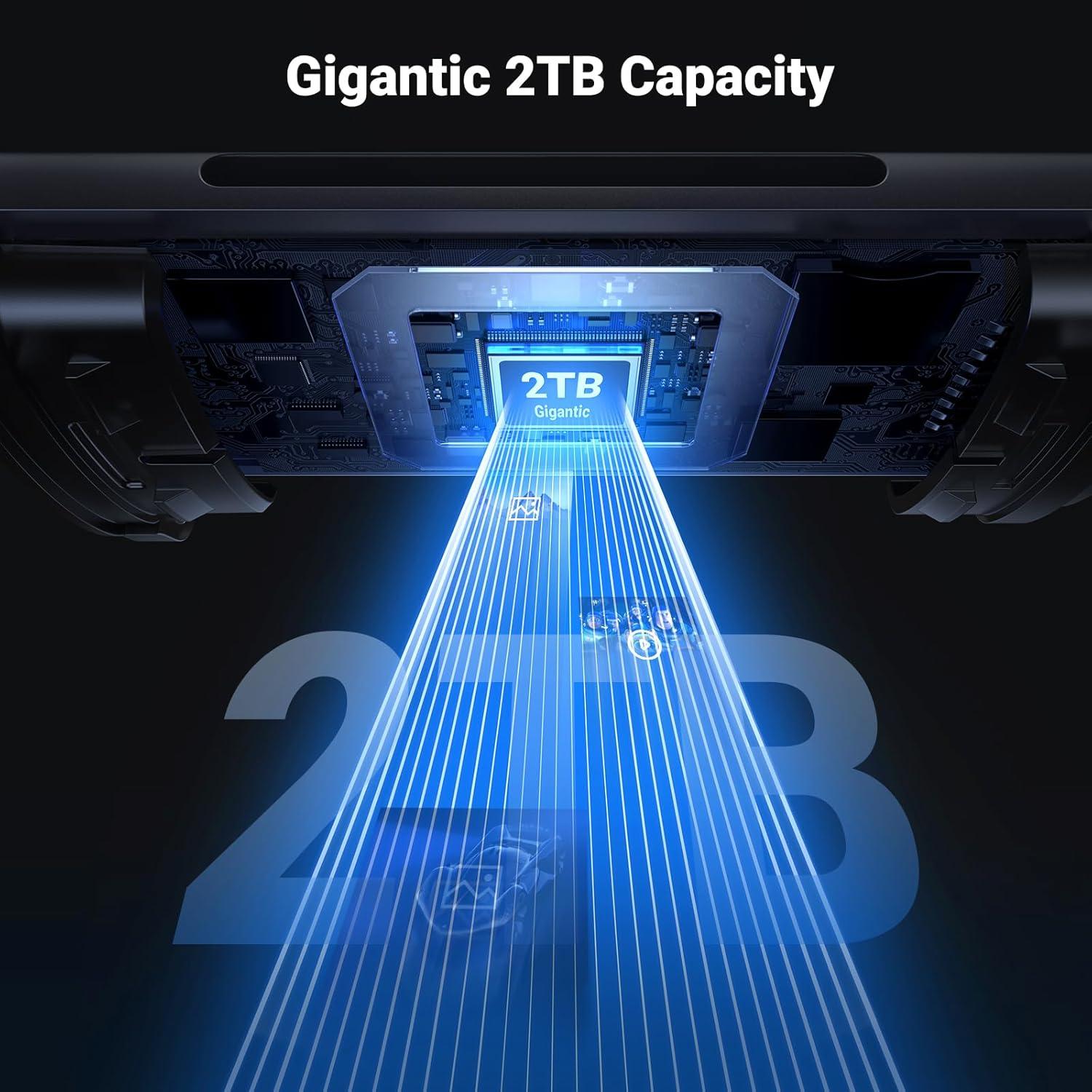 Lector de Tarjetas SD UGREEN USB C y USB A 5Gbps 2 en 1