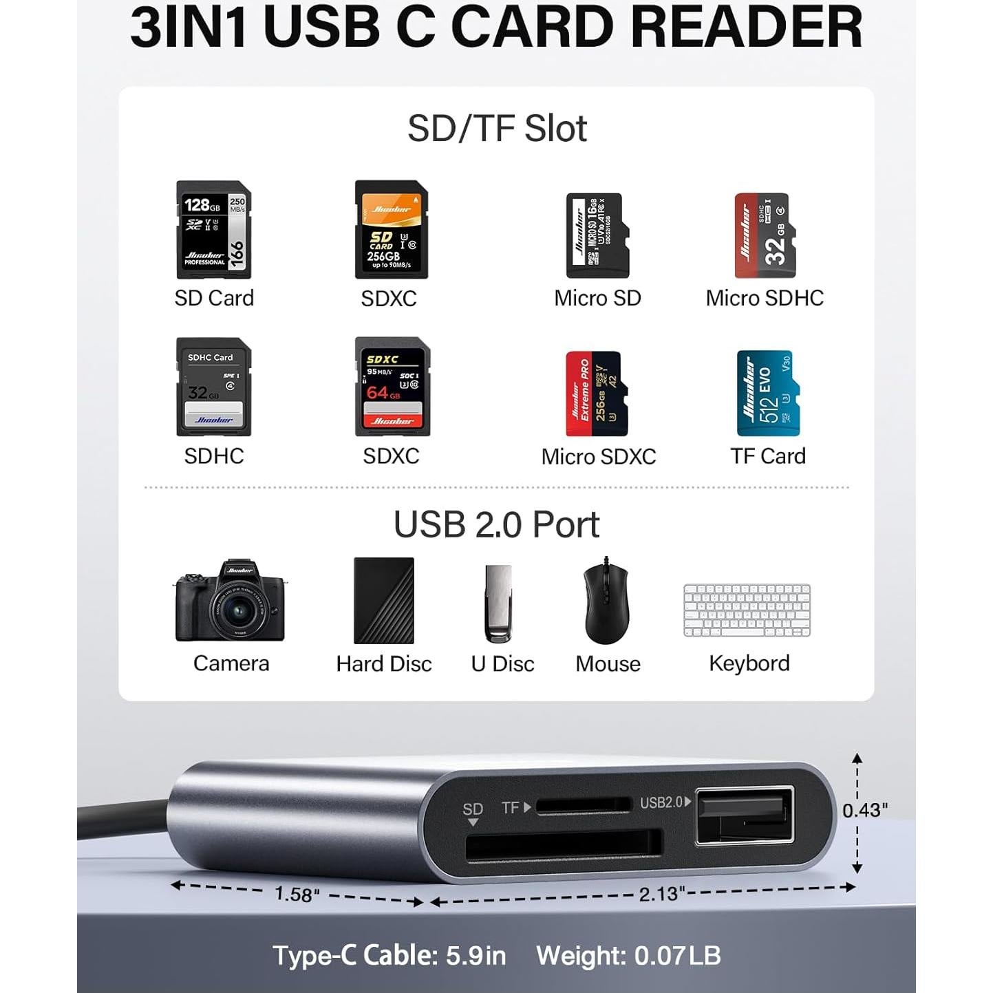 Lector de Tarjetas SD USB C Hicober 2TB Gris Espacial