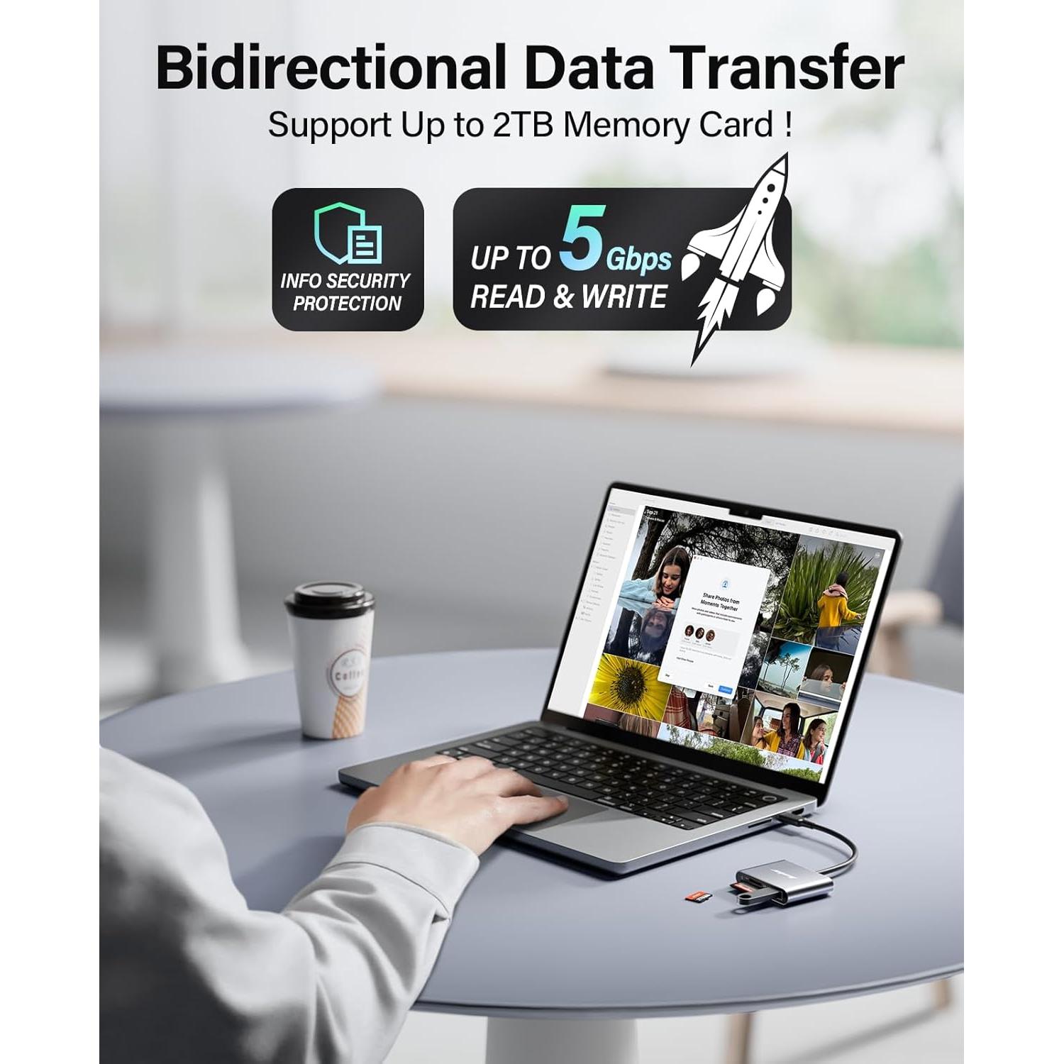 Lector de Tarjetas SD USB C Hicober 2TB Gris Espacial