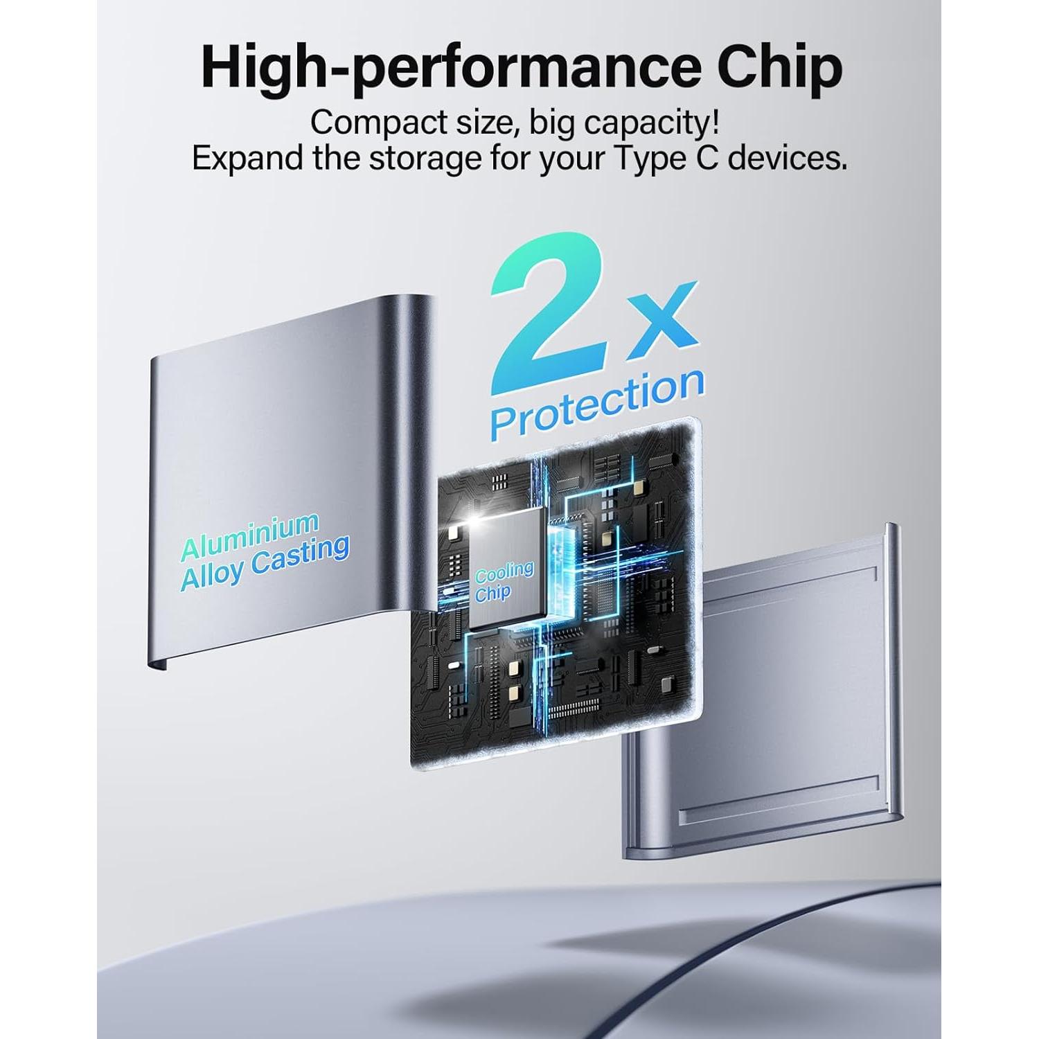 Lector de Tarjetas SD USB C Hicober 2TB Gris Espacial