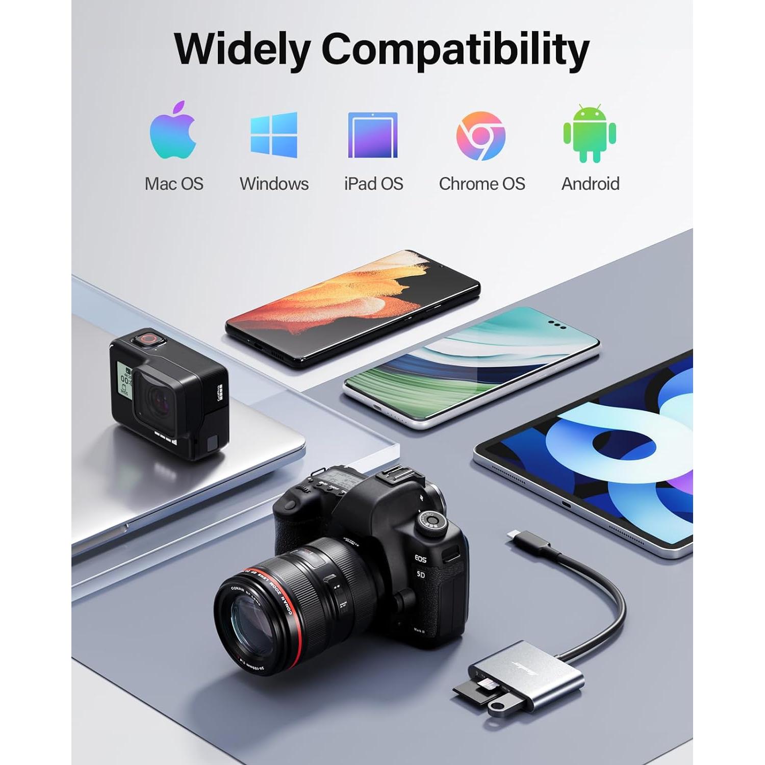 Lector de Tarjetas SD USB C Hicober 2TB Gris Espacial