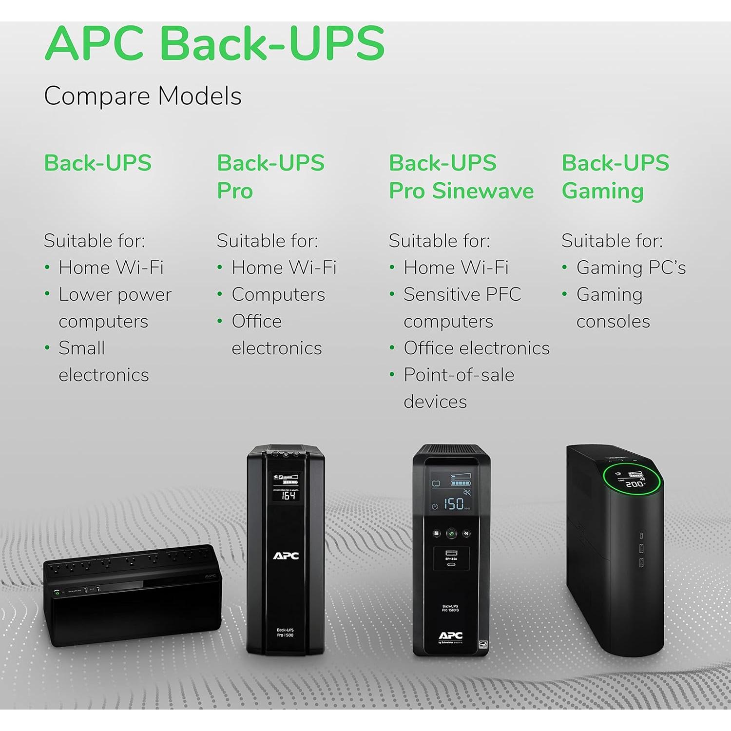 UPS APC BE600M1 600VA con Carga USB y 7 Salidas