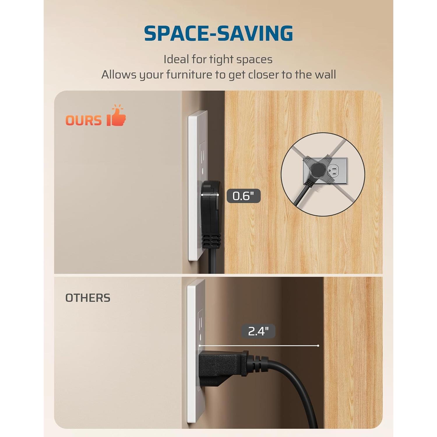 Cable de Extensión DEWENWILS 1 Pie Enchufe Plano Rotatorio 15A