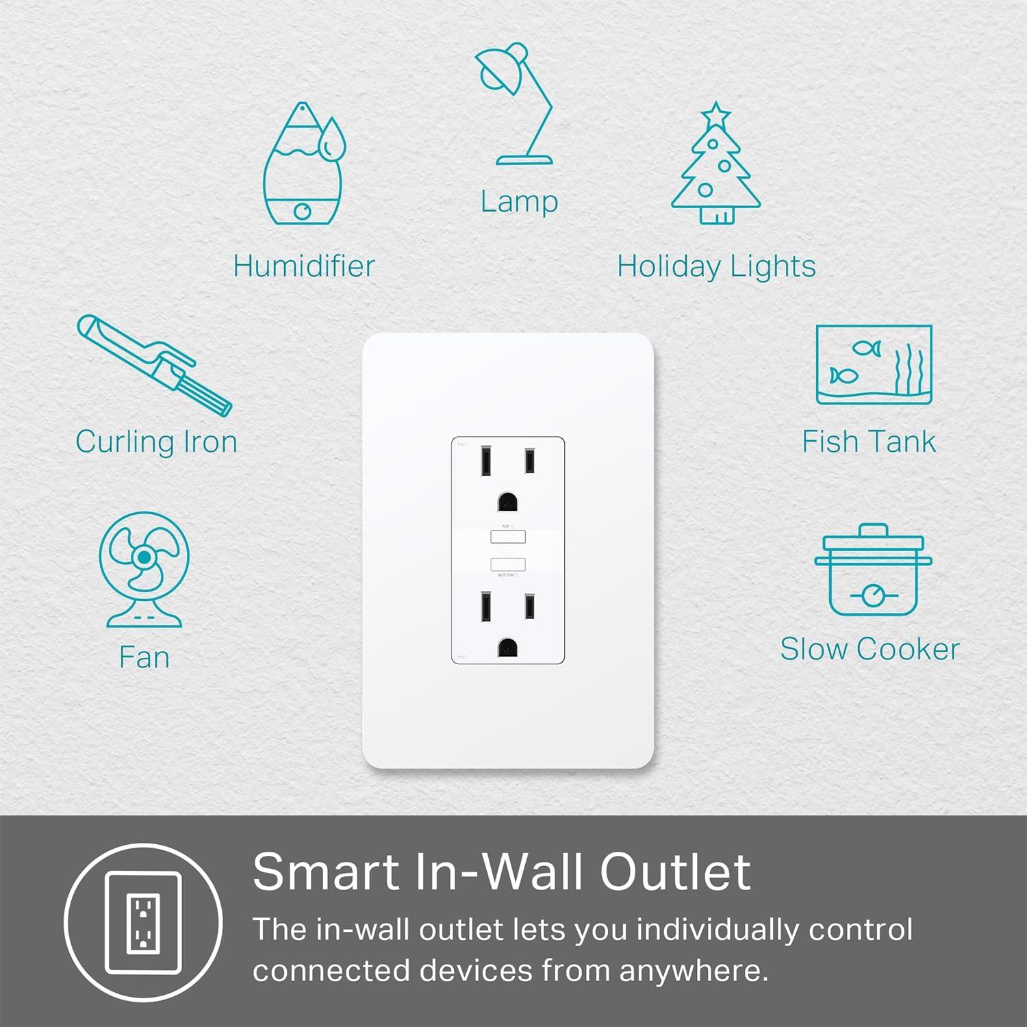 Enchufe Inteligente Kasa Smart KP200 Wi-Fi Control Remoto