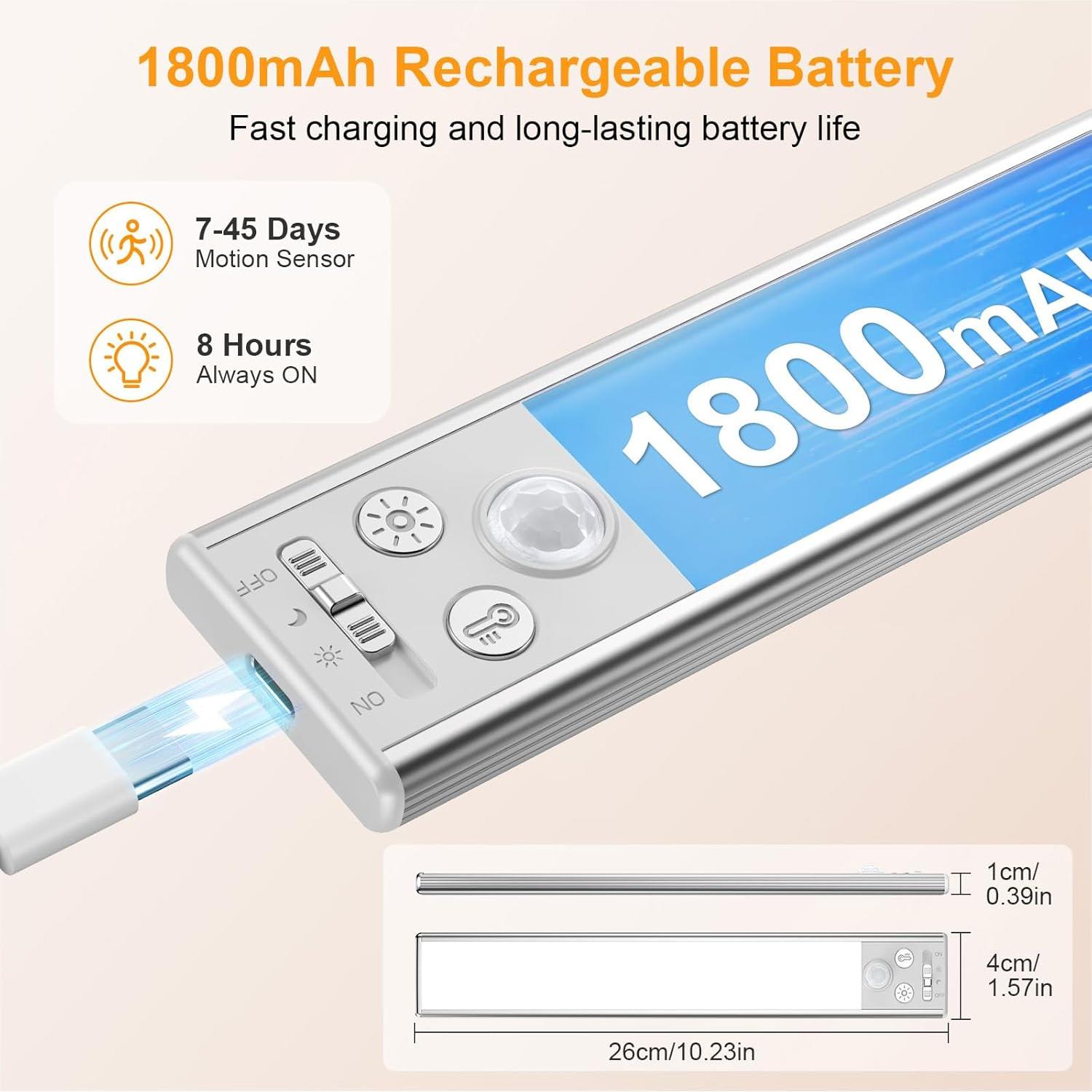 Luz Bajo Gabinete Gritin Recargable 26cm 84 LED Sensor Movimiento