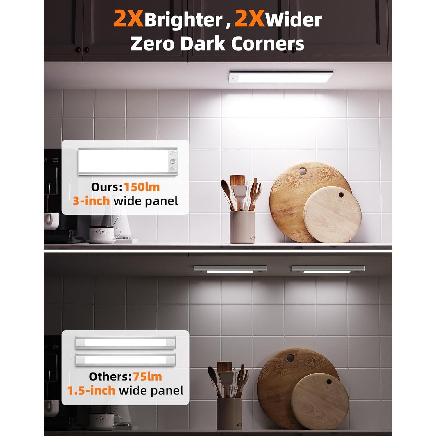 EZVALO Luz Bajo Gabinete 3000mAh 150LM con Sensor Movimiento