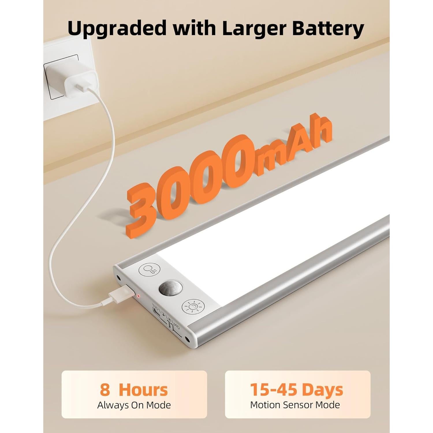 EZVALO Luz Bajo Gabinete 3000mAh 150LM con Sensor Movimiento