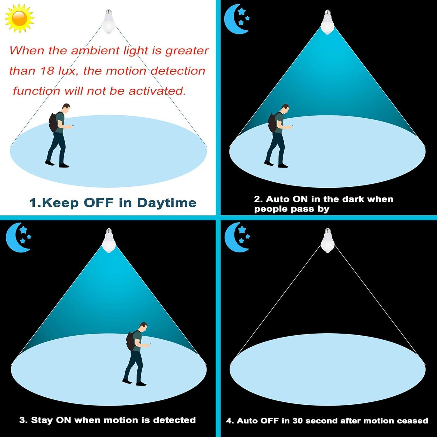 Bombillas LED E26 9W con Sensor de Movimiento 800lm 5000K (Paquete de 2)