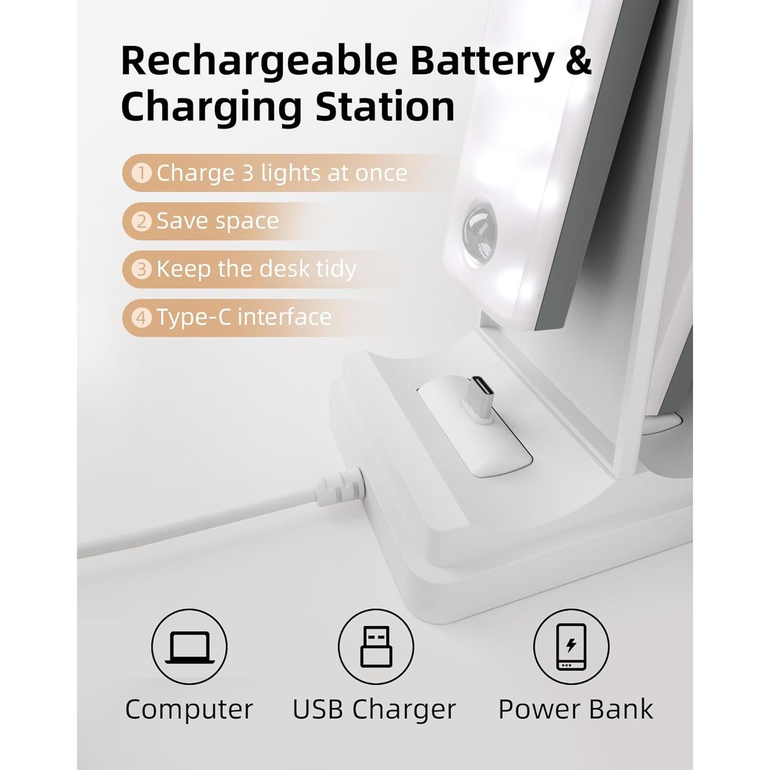 EZVALO 6 Luces Bajo Gabinete Inalámbricas con Sensor y Control Remoto