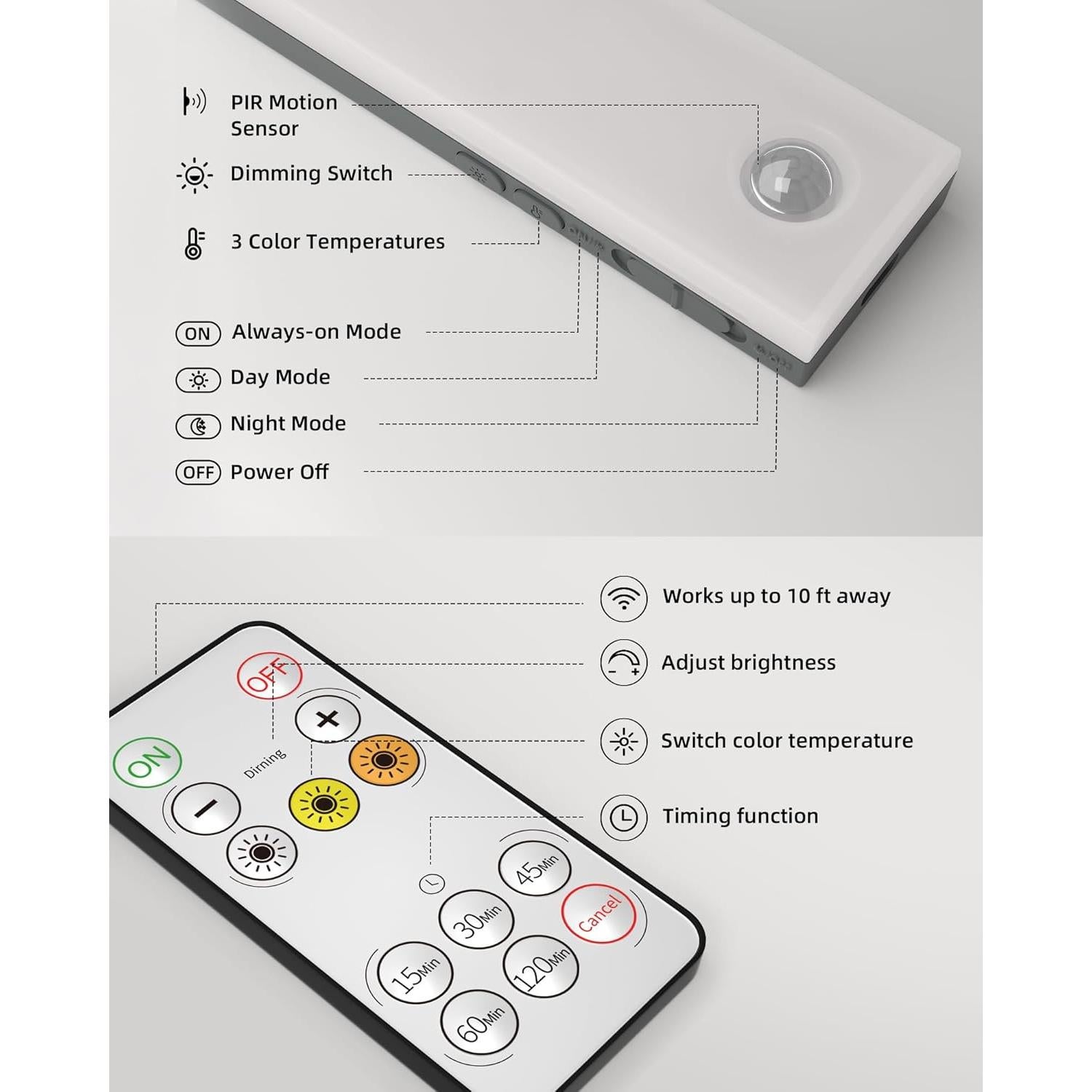 EZVALO 6 Luces Bajo Gabinete Inalámbricas con Sensor y Control Remoto