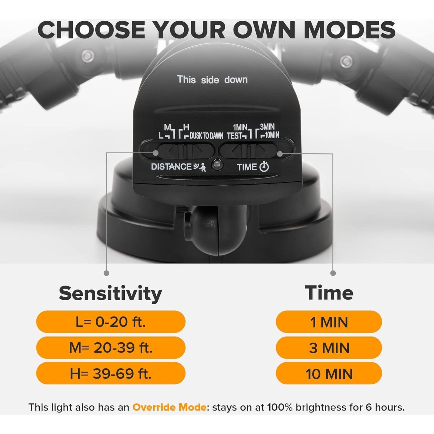 Luz de Seguridad LED LUTEC 72W con Sensor de Movimiento IP65