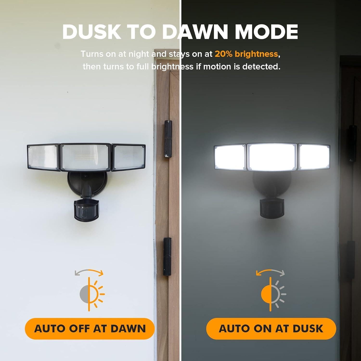 Luz de Seguridad LED LUTEC 72W con Sensor de Movimiento IP65