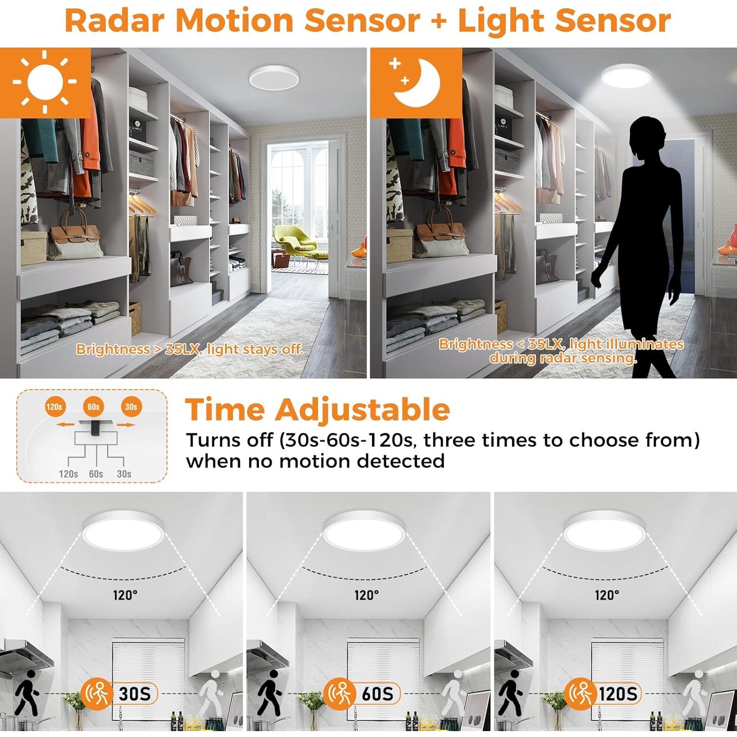 Luz de Techo LED Slochi 7" con Sensor de Movimiento 15W 1500LM