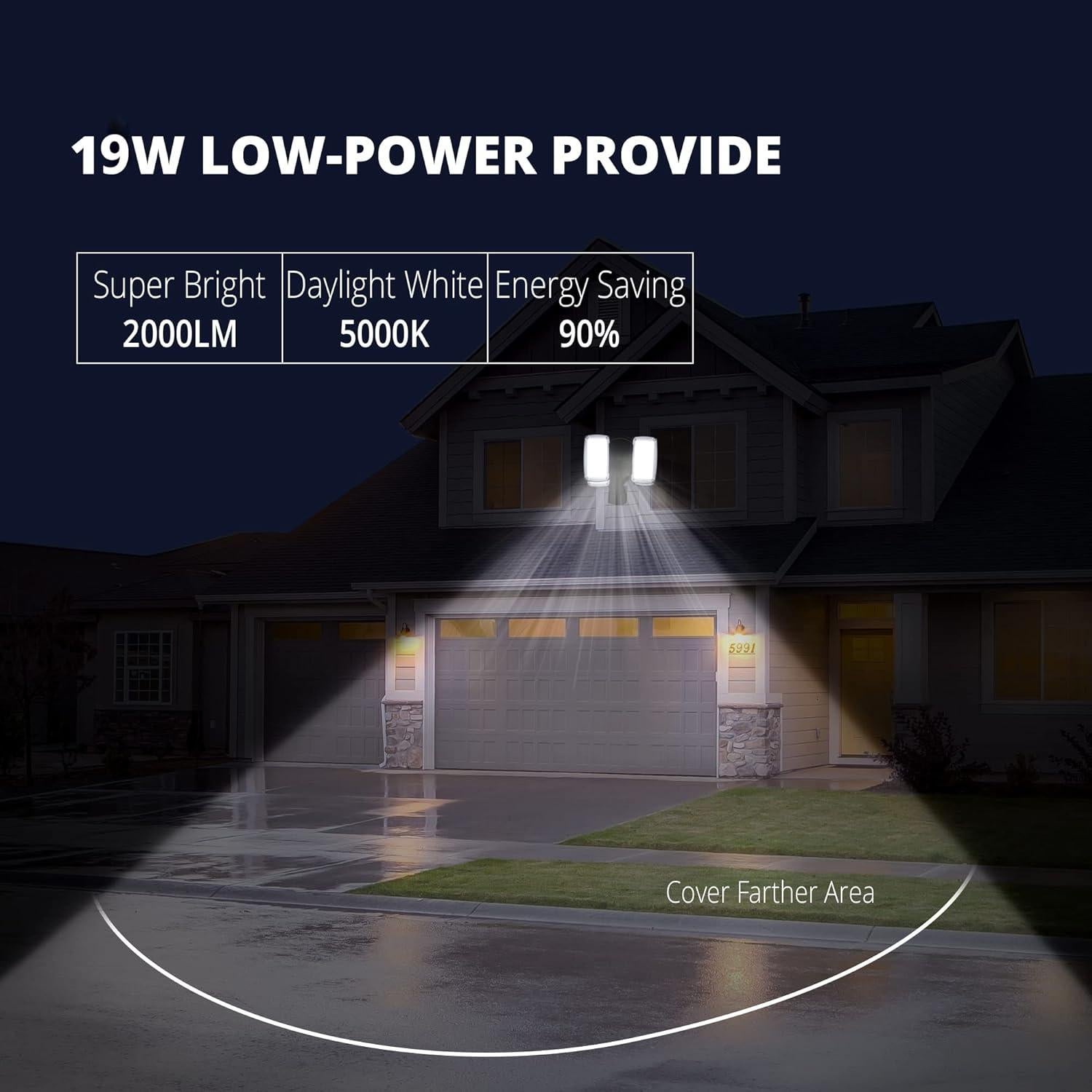 Luz de Inundación LED UME 19W con Sensor de Movimiento IP65