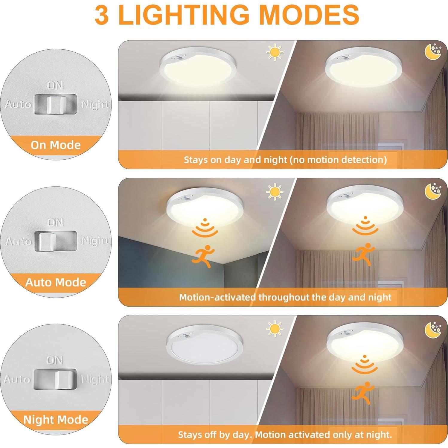 Paquete de 2 luces de techo LED 20W con sensor de movimiento
