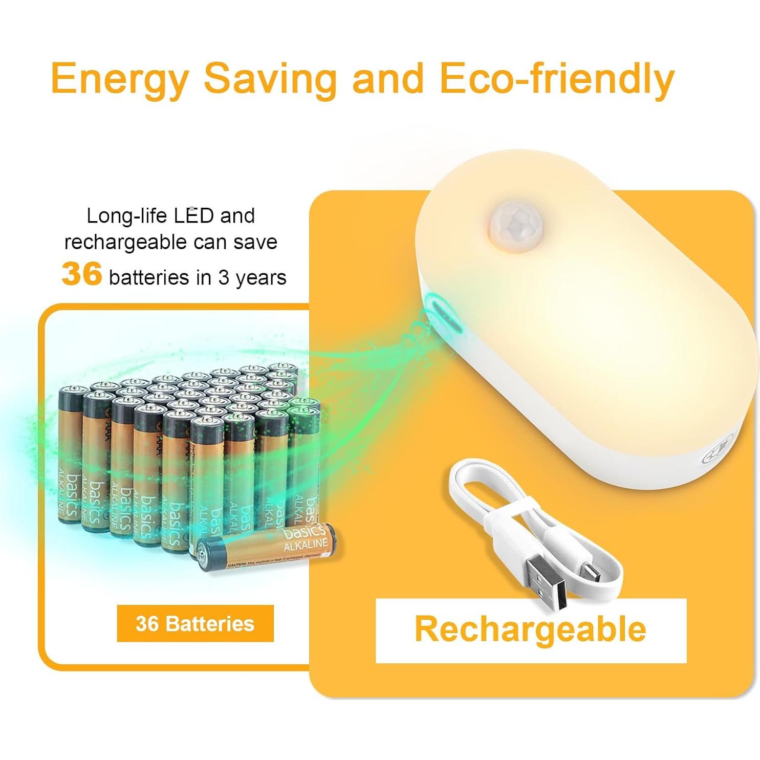 Luz Nocturna Recargable Lyridz con Sensor de Movimiento LED