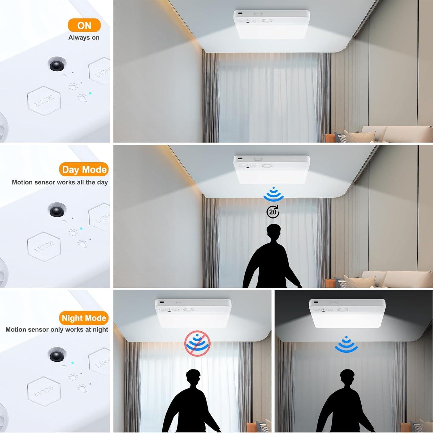 Luz de Techo LED Karjoefar 7000mAh con Control Remoto y 3 Modos