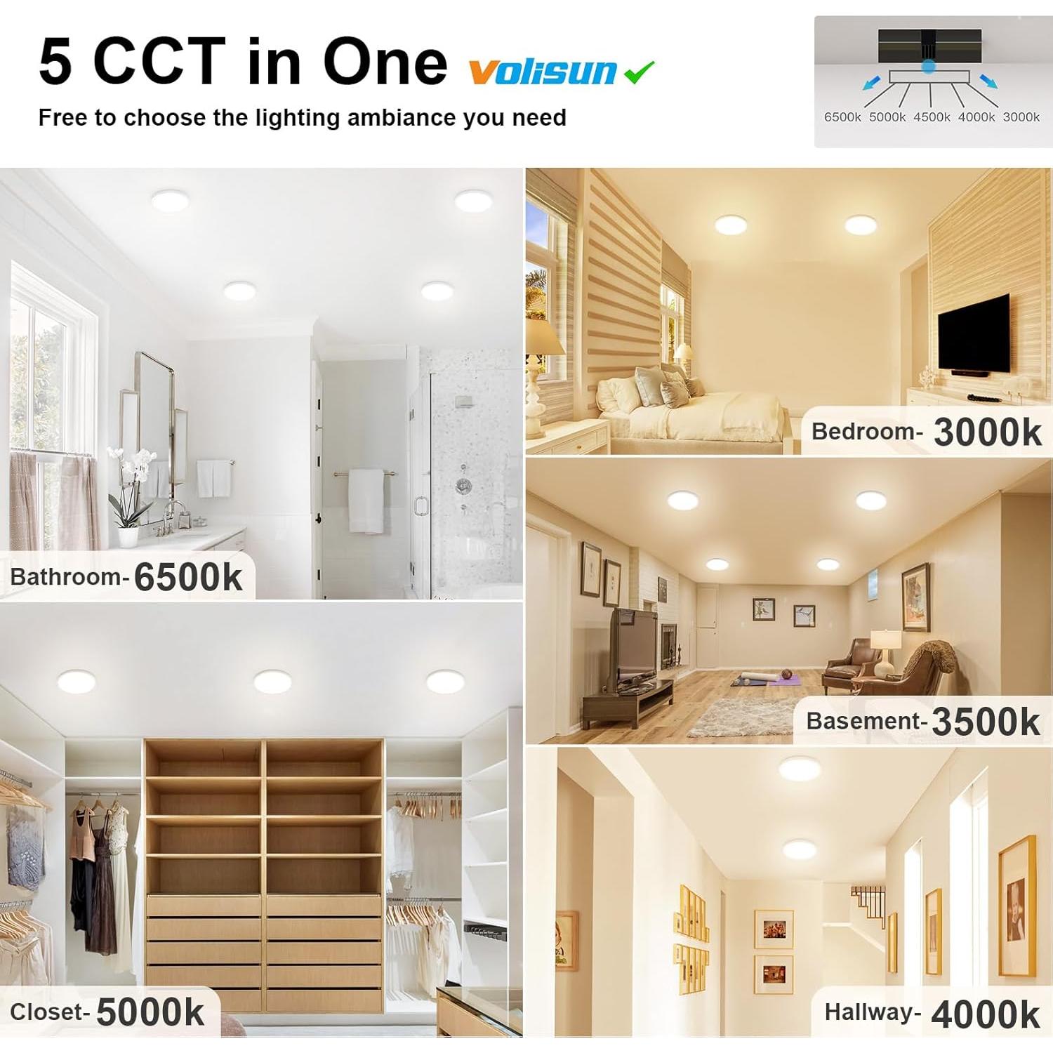 Luz de Techo LED VOLISUN 15W Regulable 5 CCT 7 Pulgadas Blanca