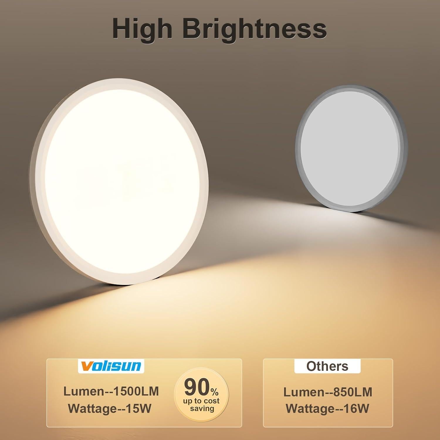 Luz de Techo LED VOLISUN 15W Regulable 5 CCT 7 Pulgadas Blanca