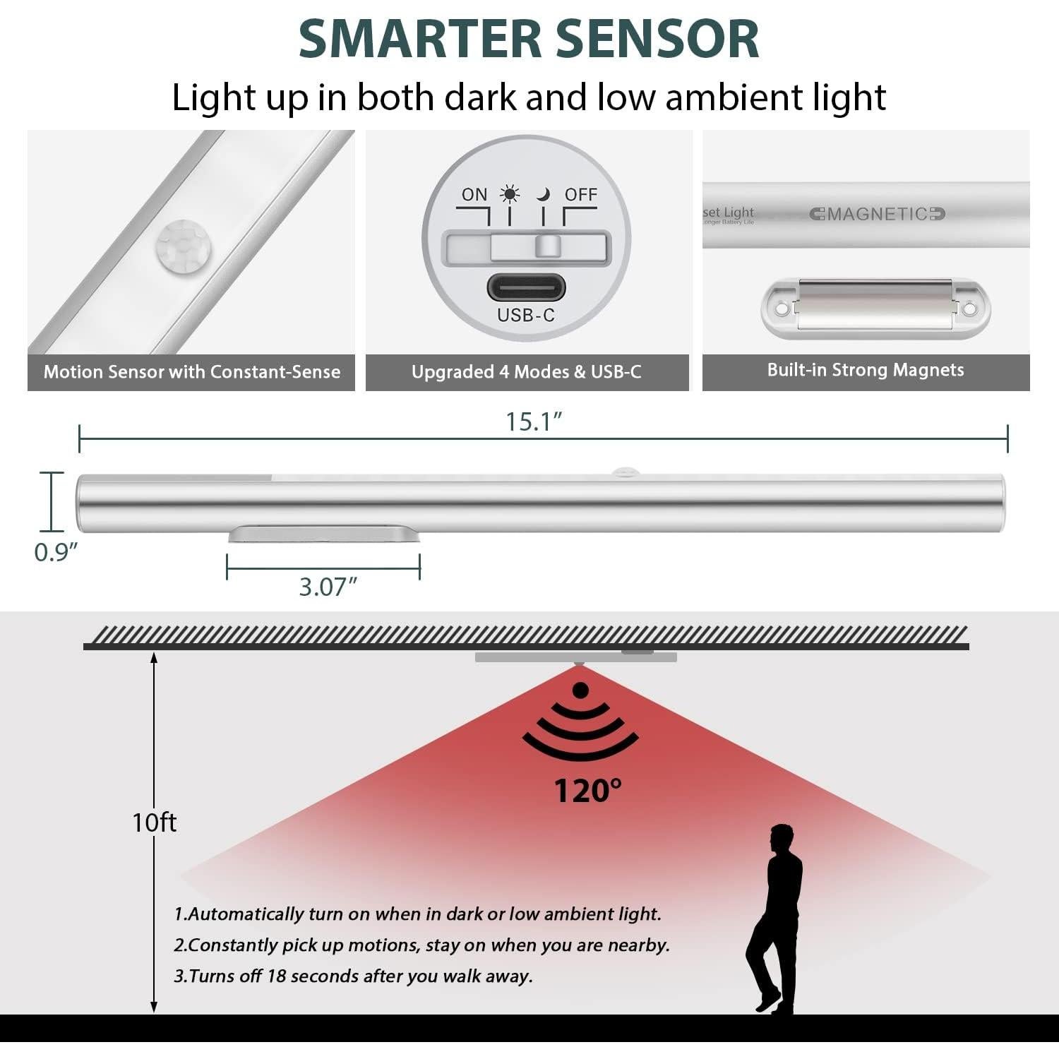 Luz LED Inalámbrica BLS T401 para Armario con Sensor de Movimiento