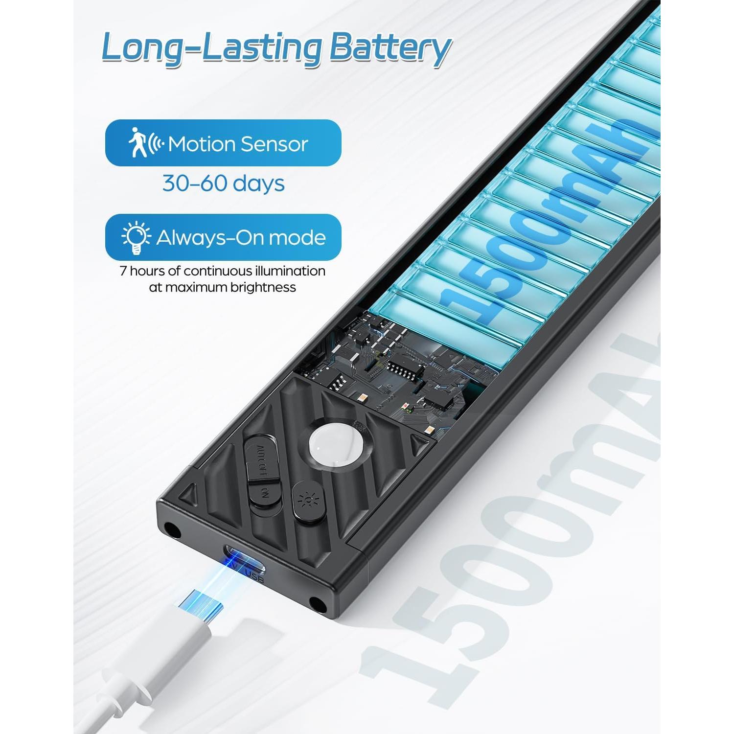 Luz de Armario Inalámbrica HIBOITEC 50 LED Sensor Movimiento 25.4 cm