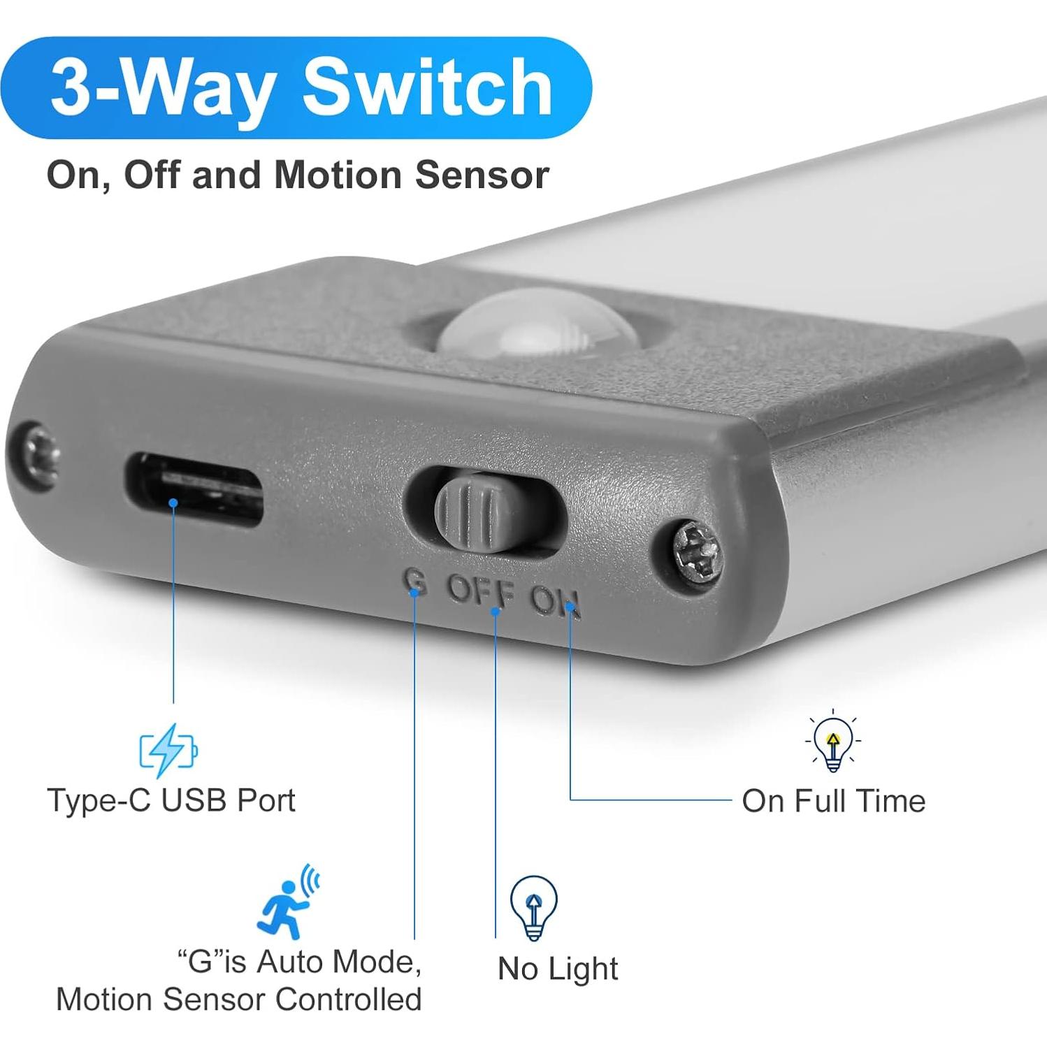 Luces LED Bajo Gabinete RXWL 30 LEDs Recargables USB 2Pack