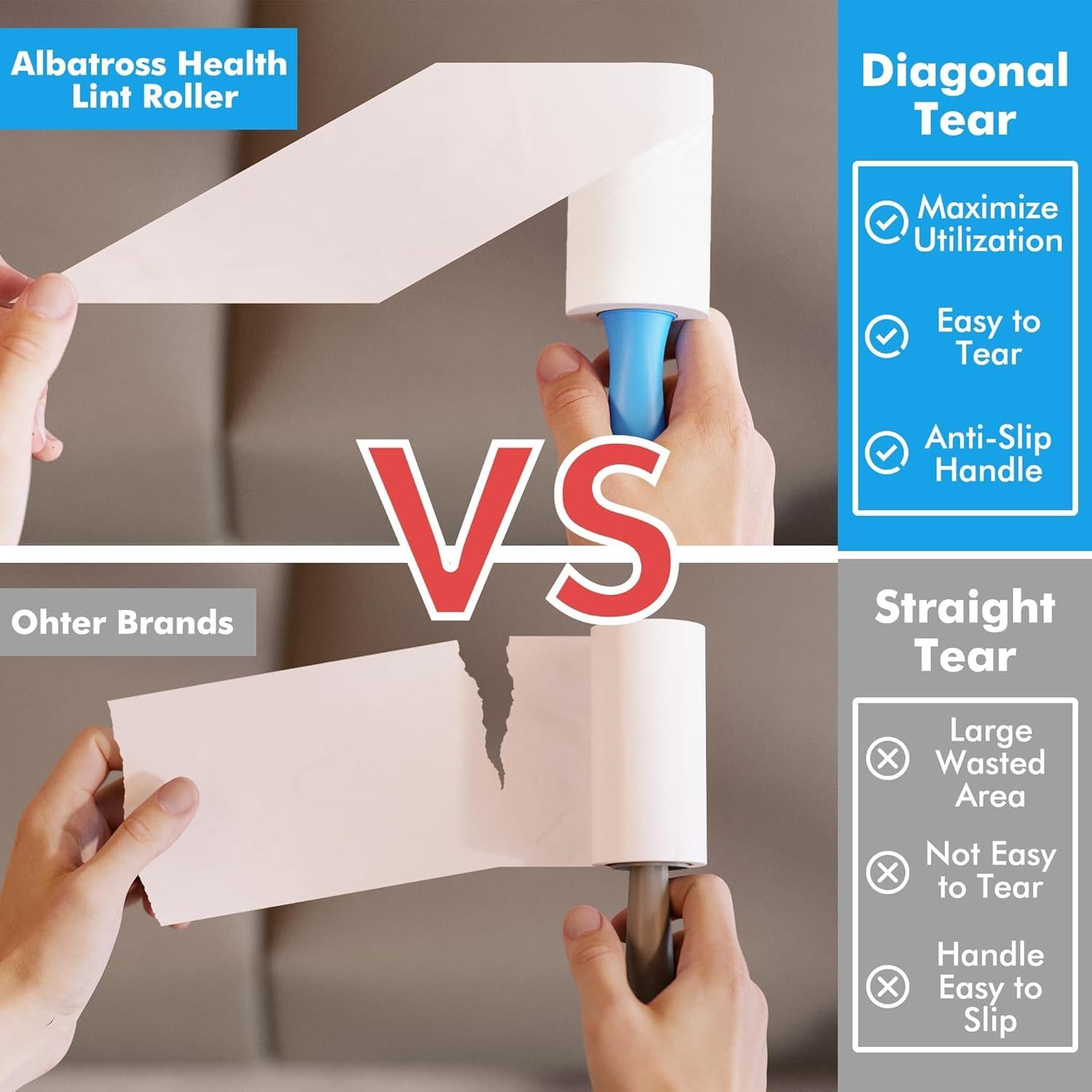 Rodillo Quitapelusas Portátil Albatross 150 Hojas Extra Pegajoso