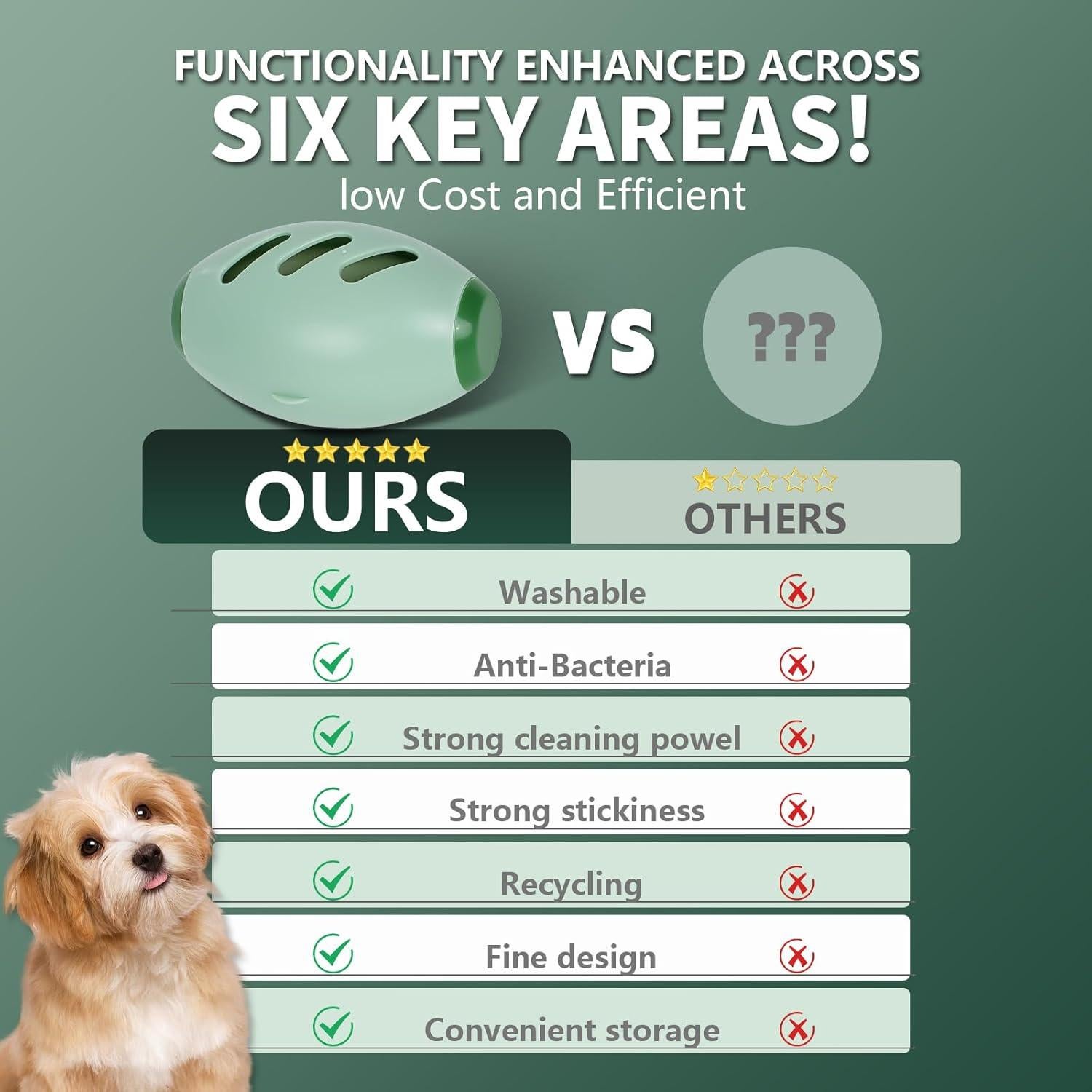 Rodillo de Pelusa Reutilizable Nyosye Verde Aguamarina 6.5x10cm