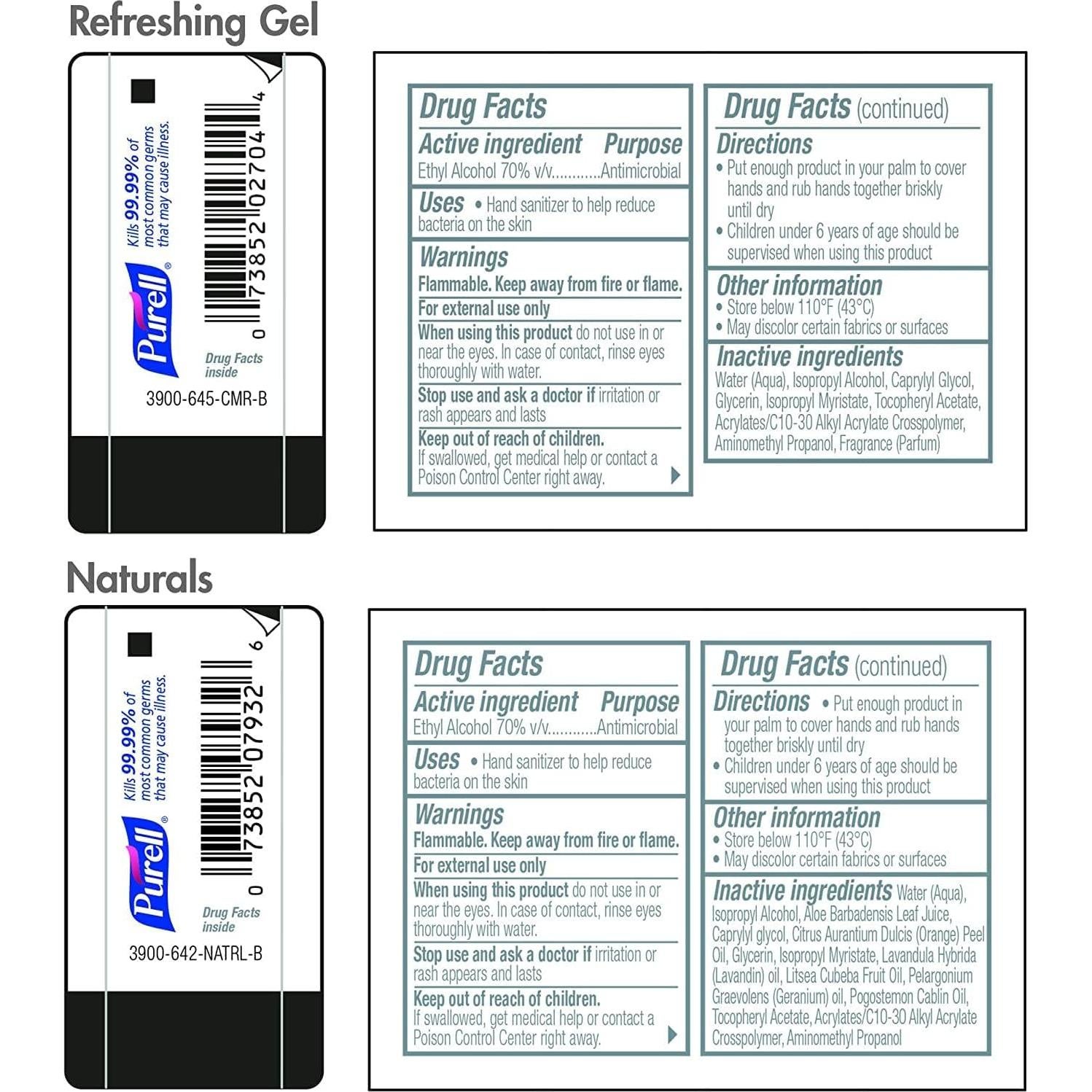Desinfectante de Manos Purell Advanced 8x1oz Naturales y Gel