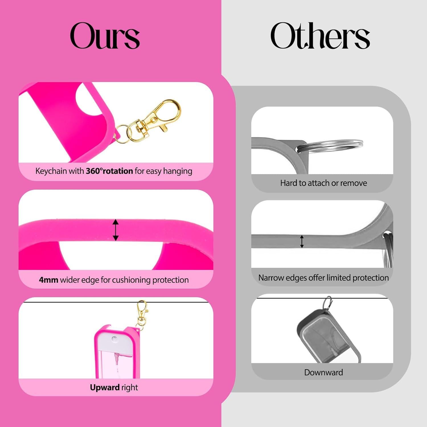 Funda de Silicona TERPINK para Spray Desinfectante Touchland 30 ml