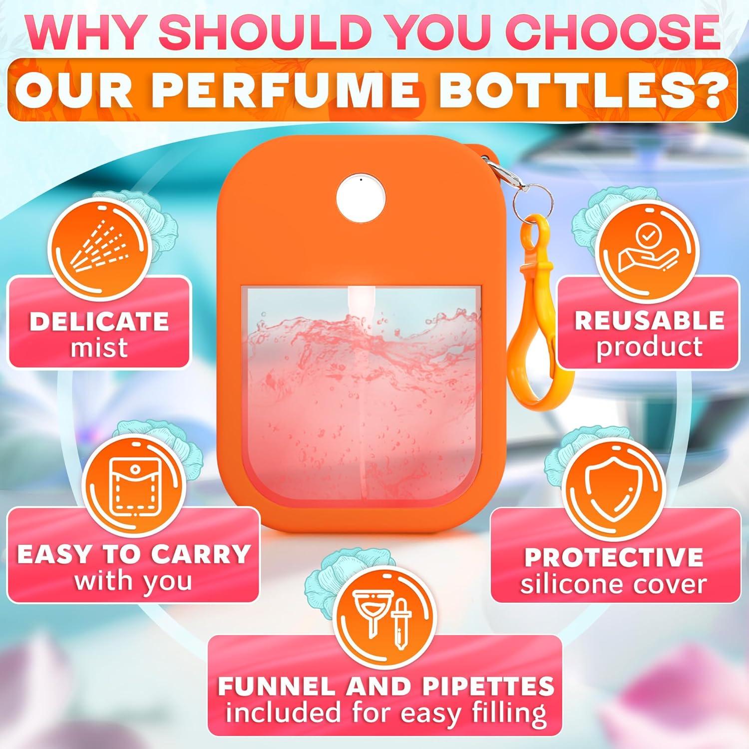 6 Botellas de Perfume Recargables VIKROM 38 ml Viaje