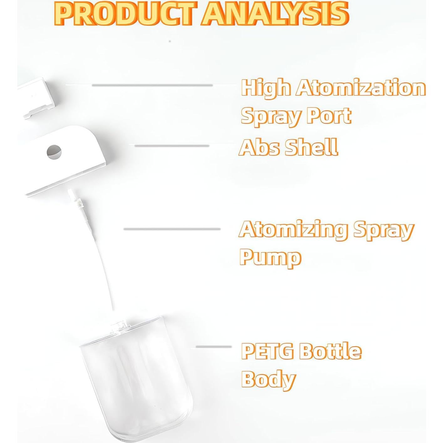 Botella de Spray Recargable QPCMV 38ml Aprobada por TSA