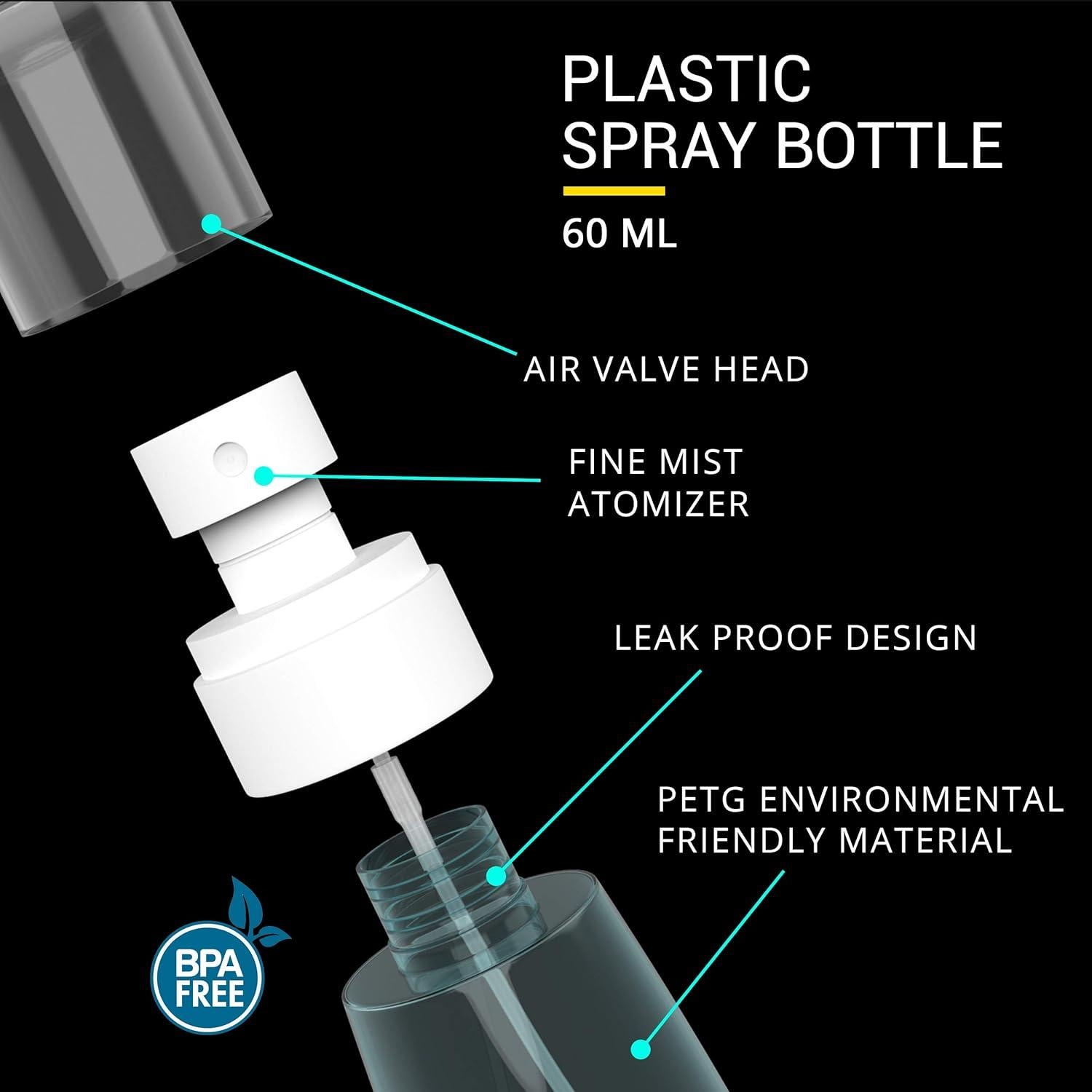 Pack 2 Botellas Spray Viaje 60ml RELANOR - Nebulización Fina